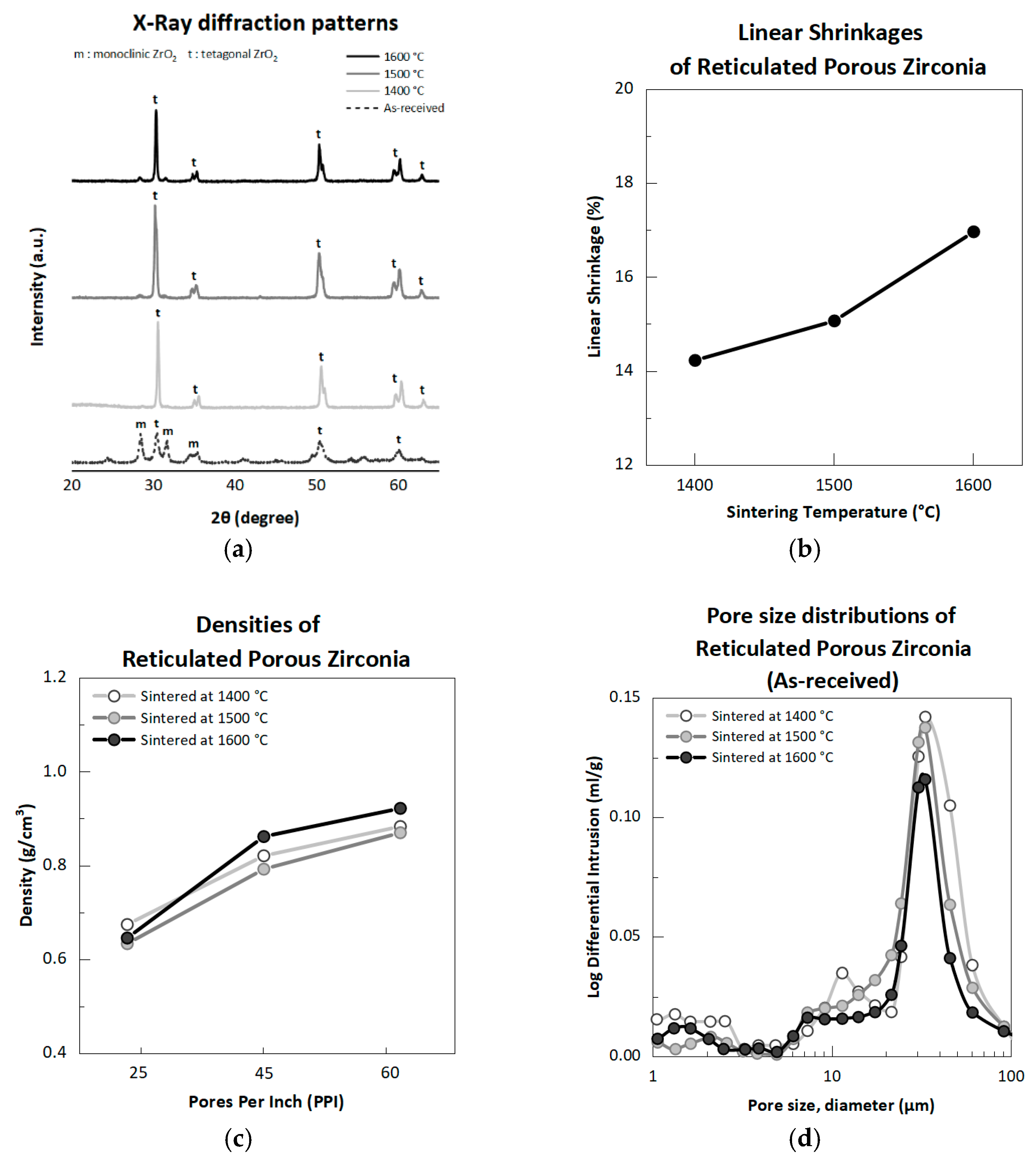 Applsci 11 05672 g006