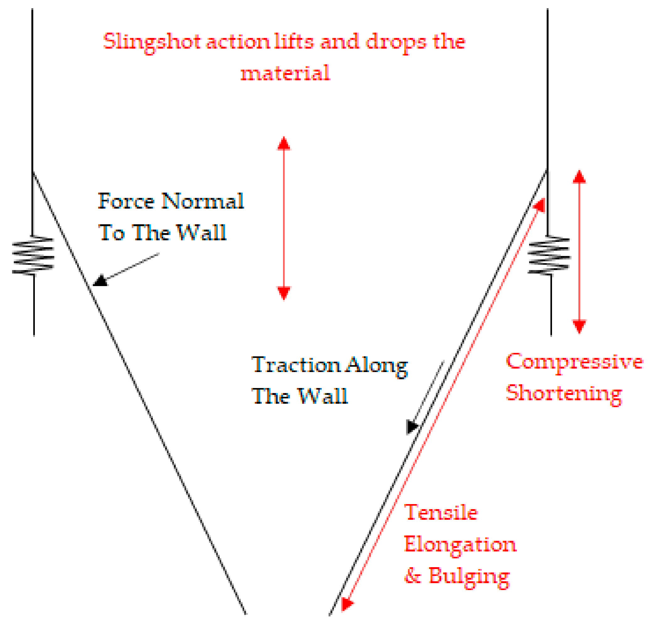Applsci 11 05675 g001