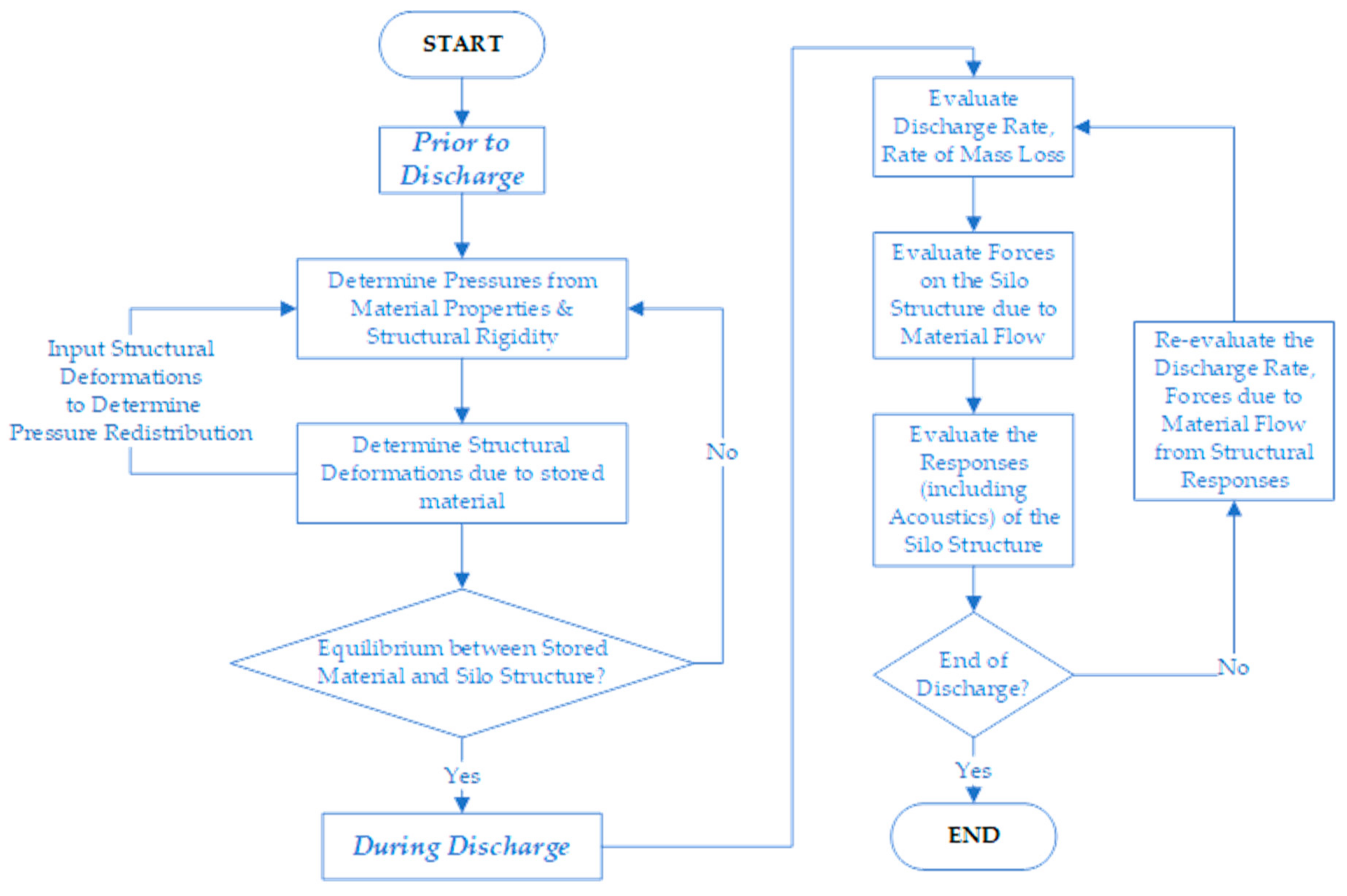 Applsci 11 05675 g004