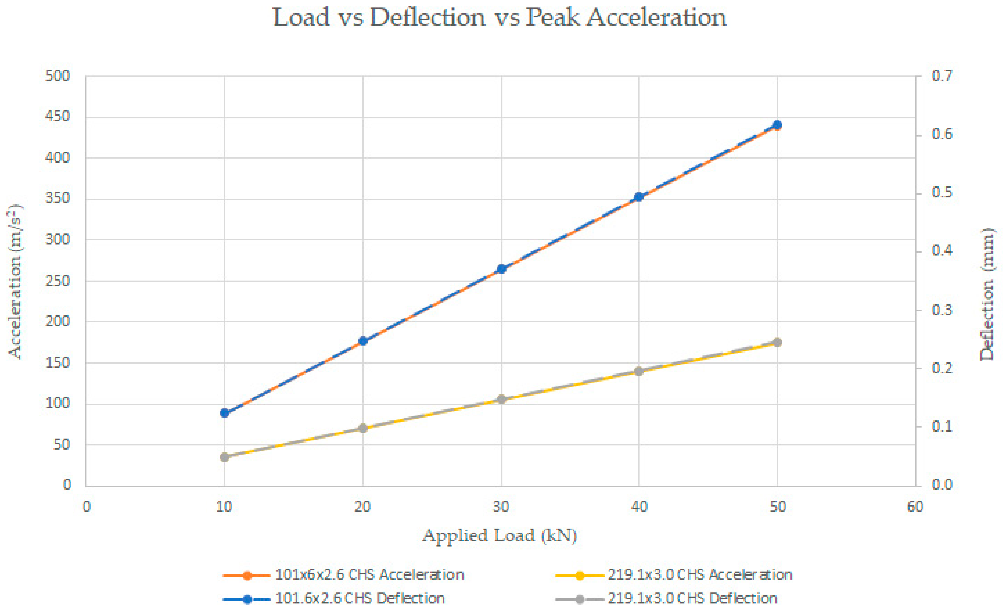 Applsci 11 05675 g006