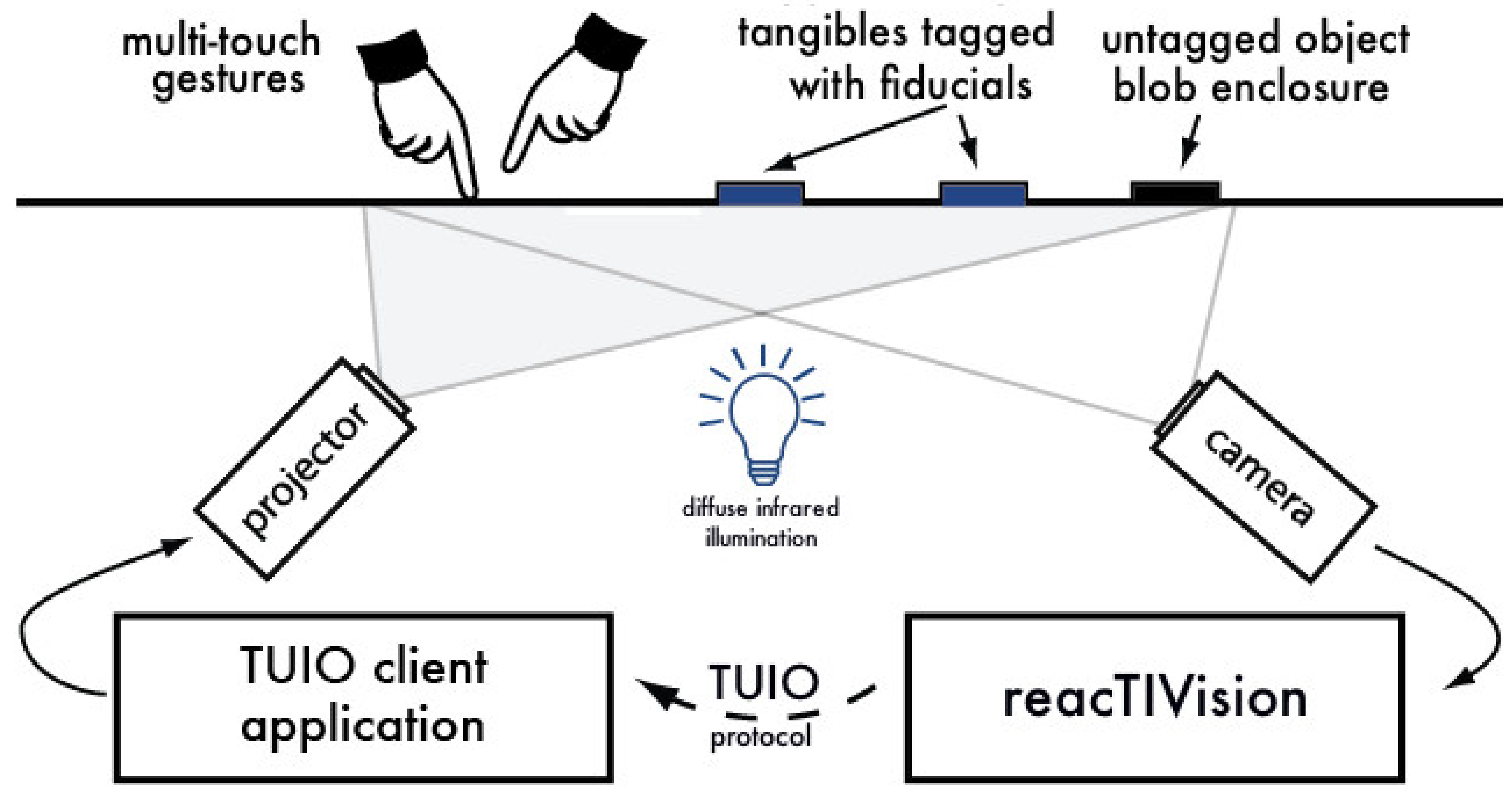 Applsci 11 05676 g004