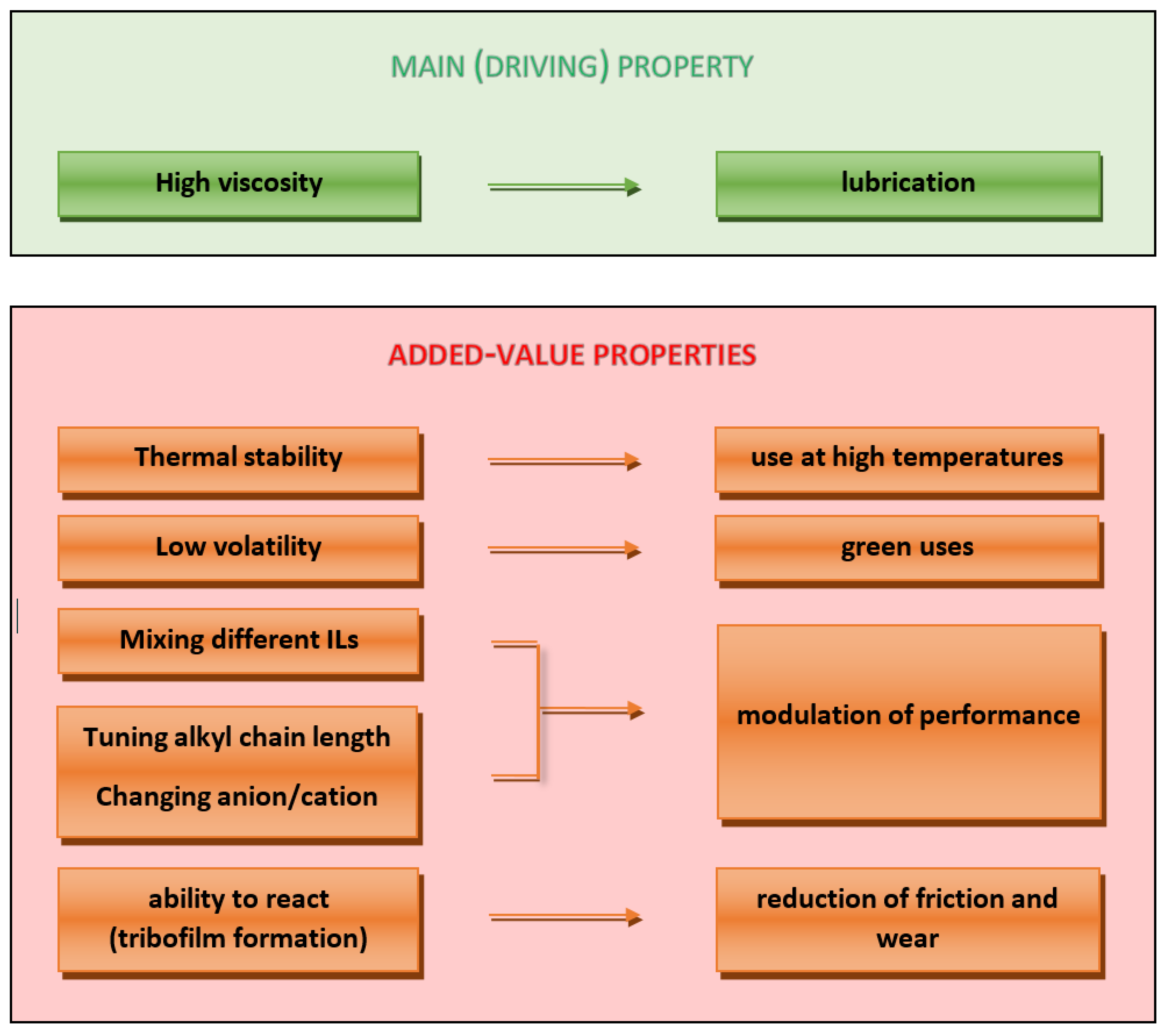 Applsci 11 05677 g002 Applsci 11 05677 g002