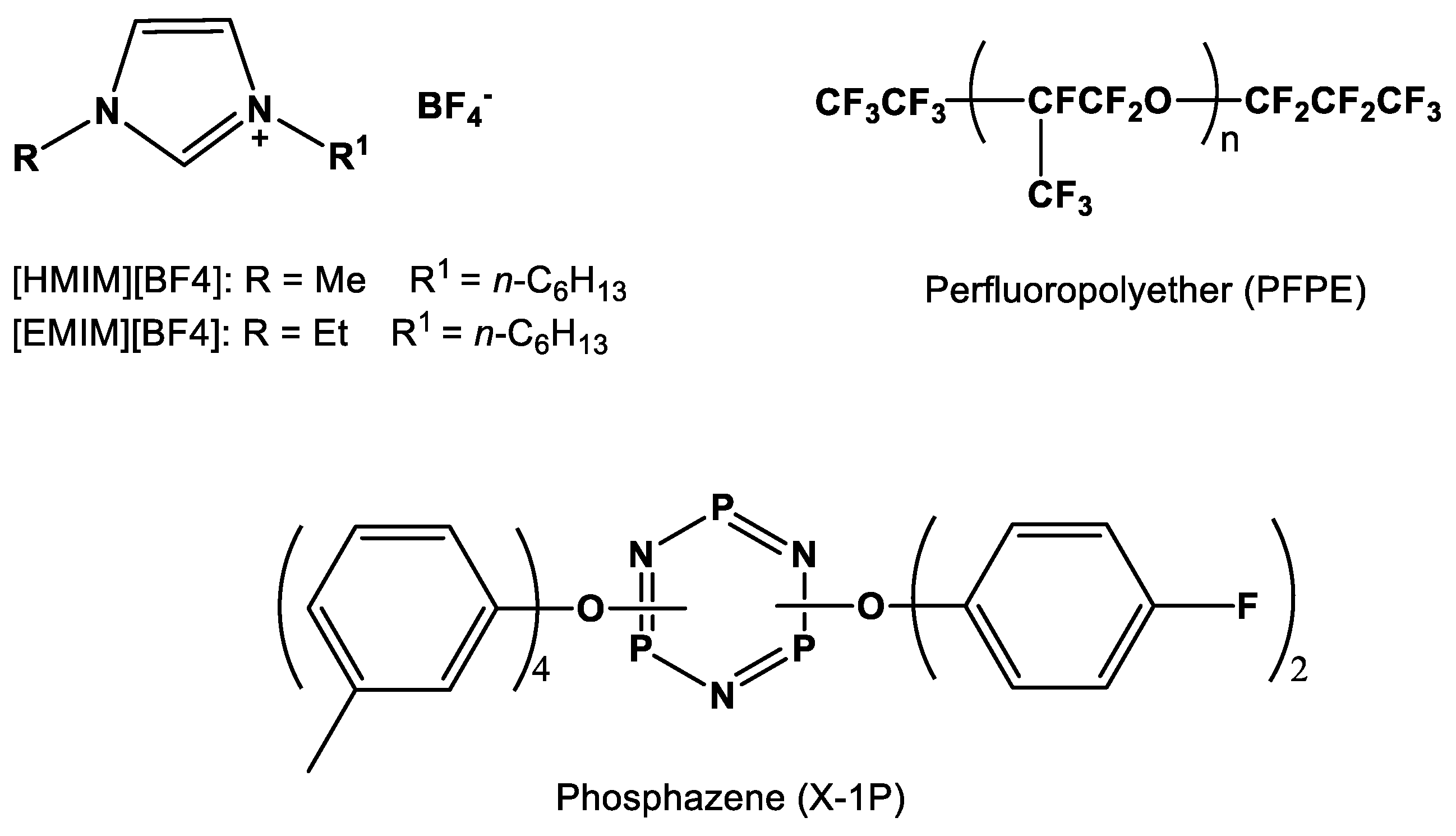 Applsci 11 05677 g004 Applsci 11 05677 g004