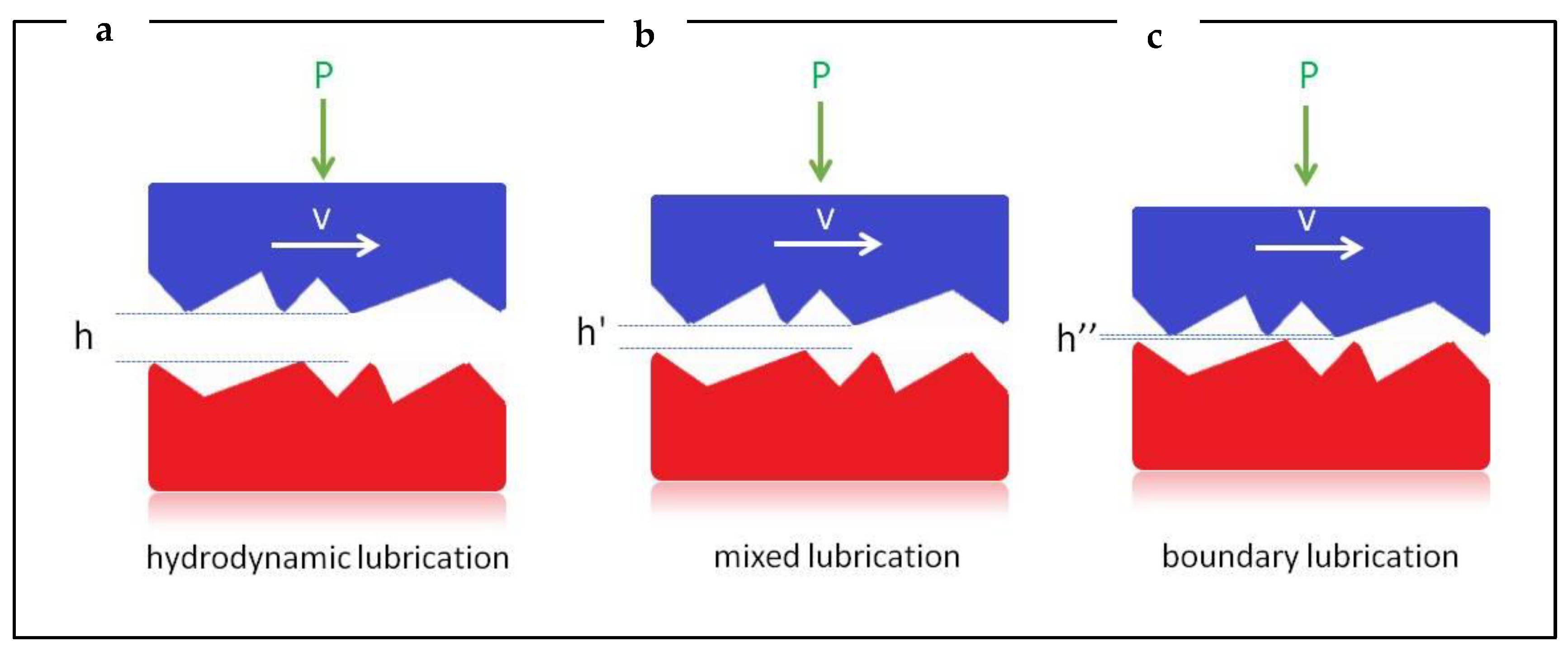 Applsci 11 05677 g005 Applsci 11 05677 g005