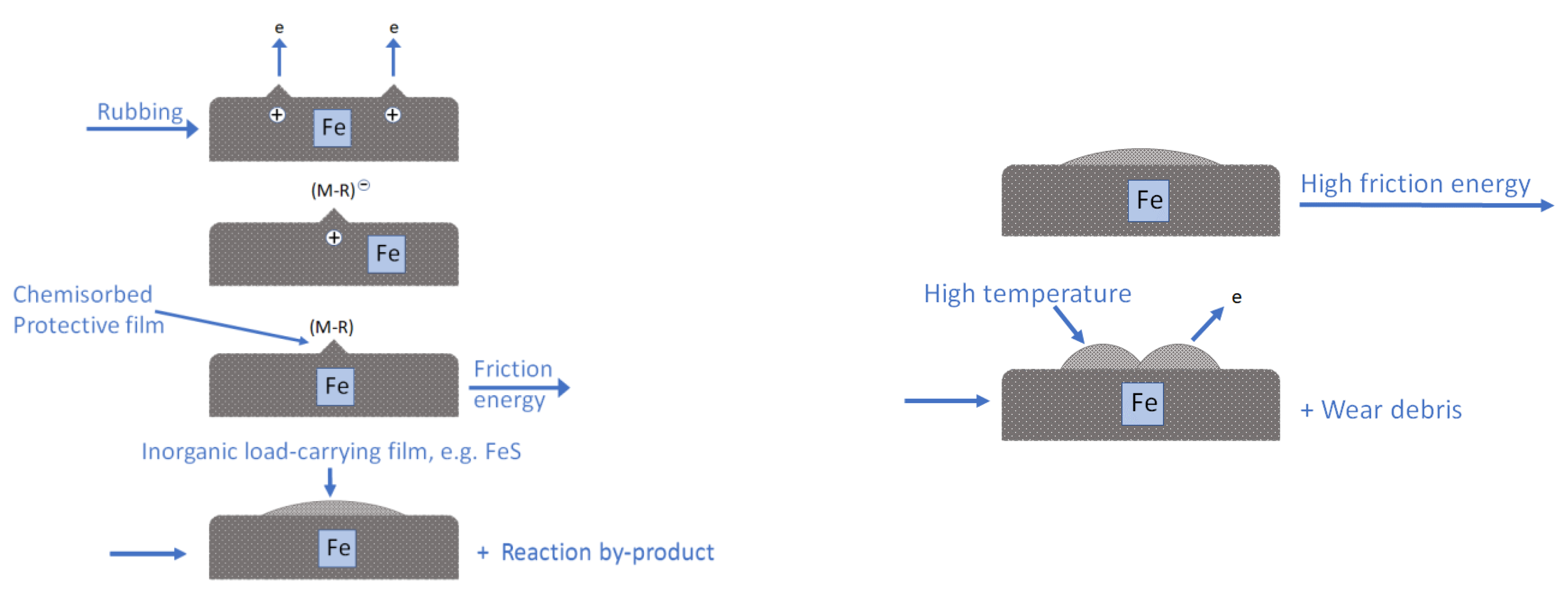 Applsci 11 05677 g006 Applsci 11 05677 g006
