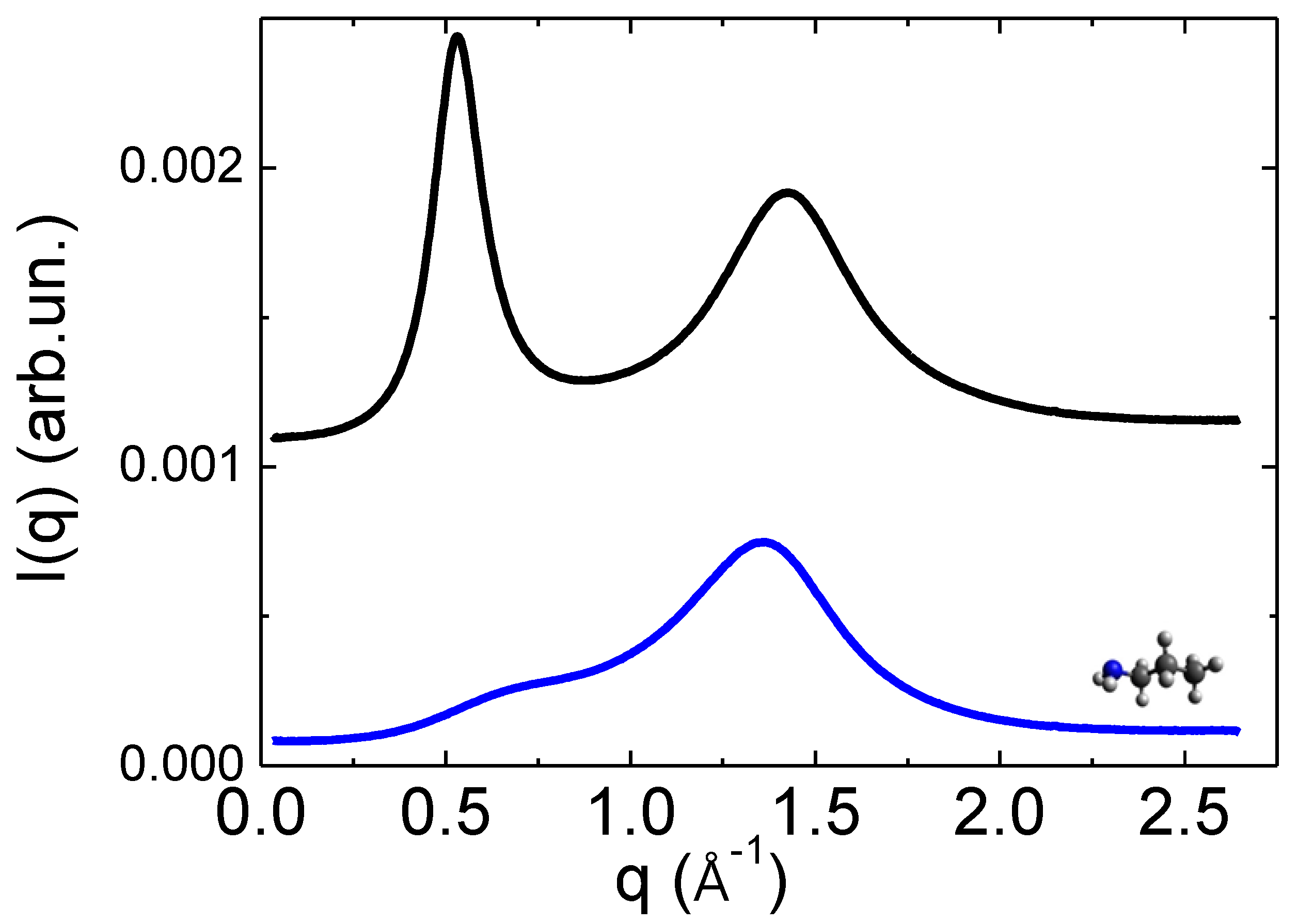 Applsci 11 05677 g007 Applsci 11 05677 g007