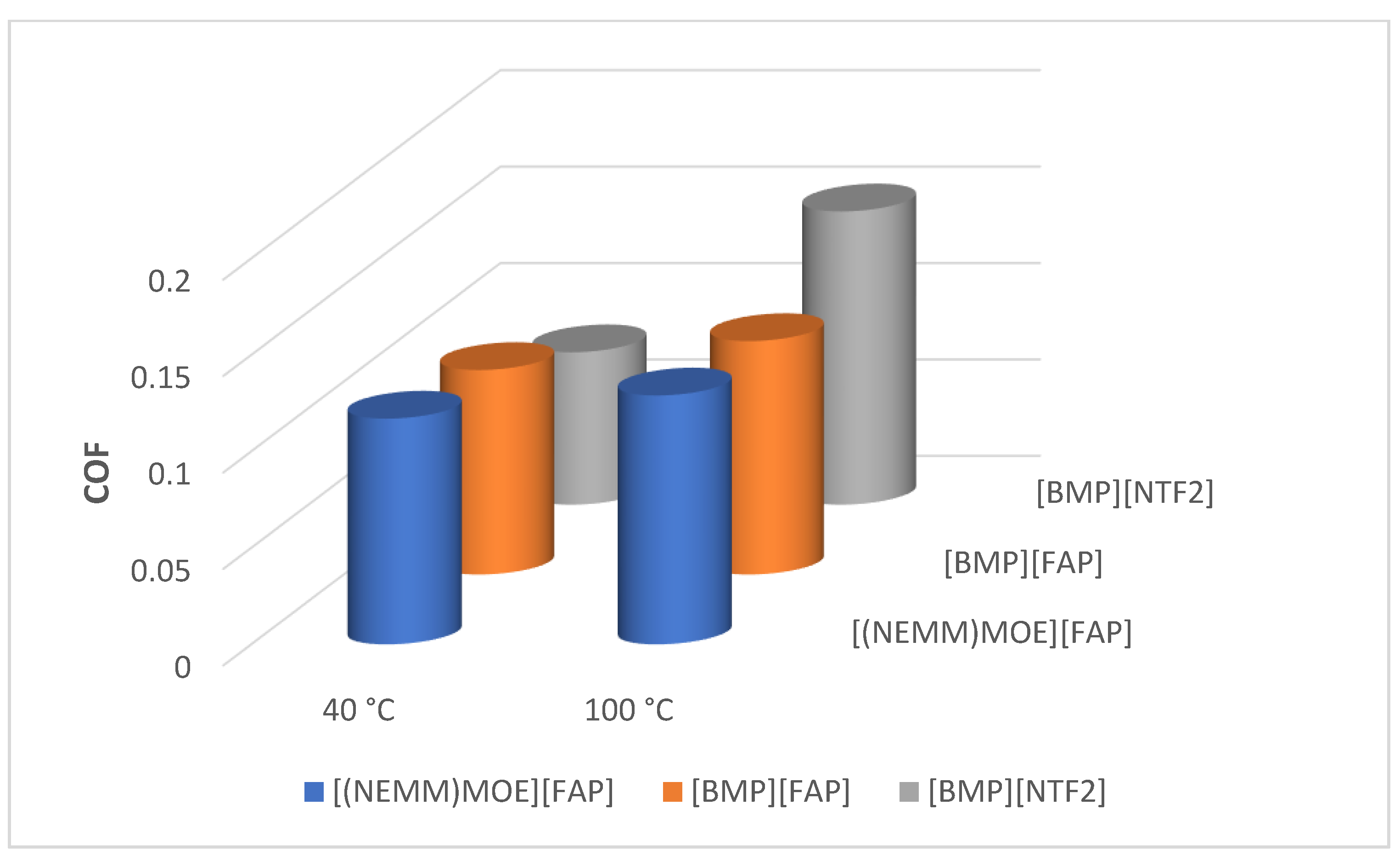 Applsci 11 05677 g010 Applsci 11 05677 g010