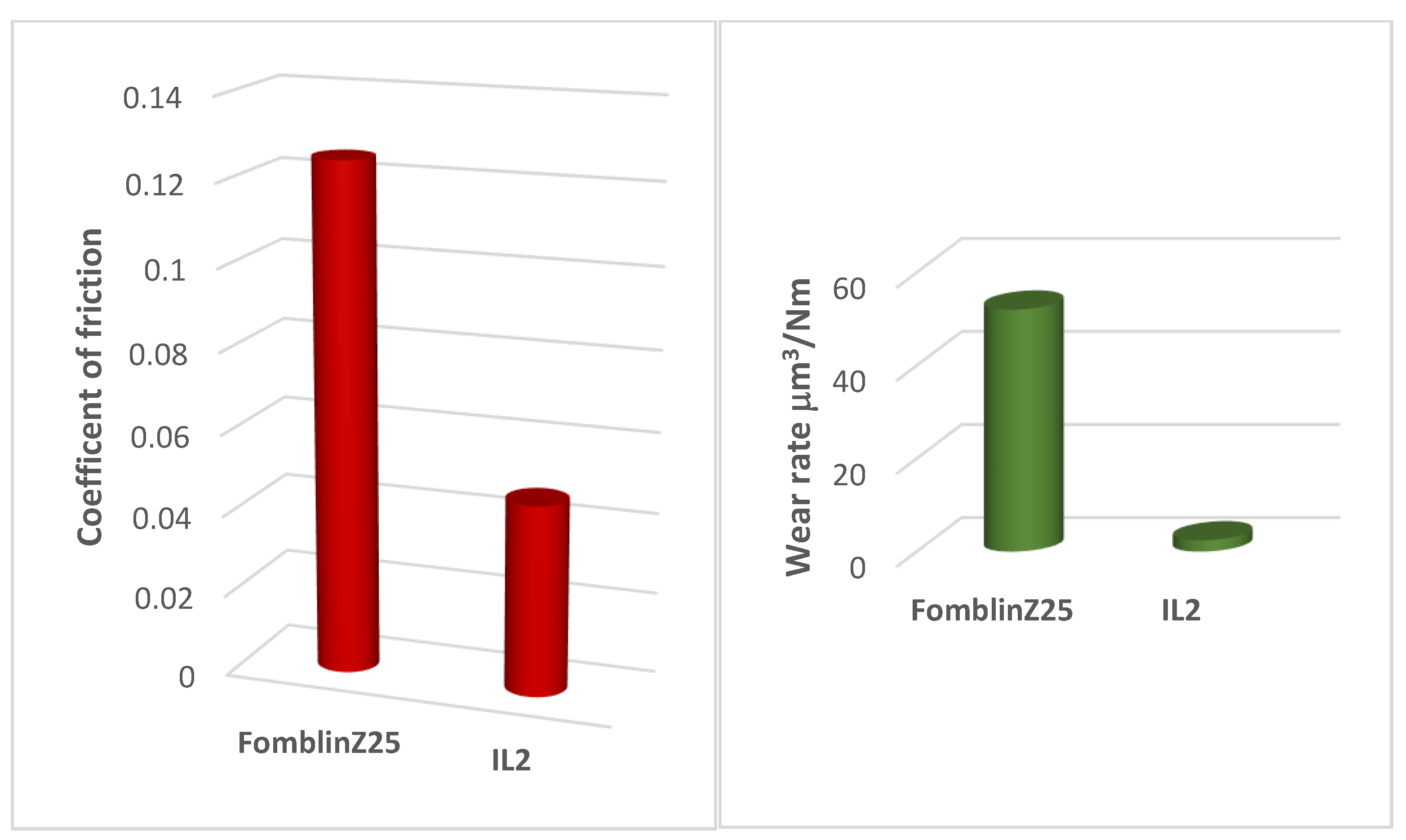 Applsci 11 05677 g011 Applsci 11 05677 g011