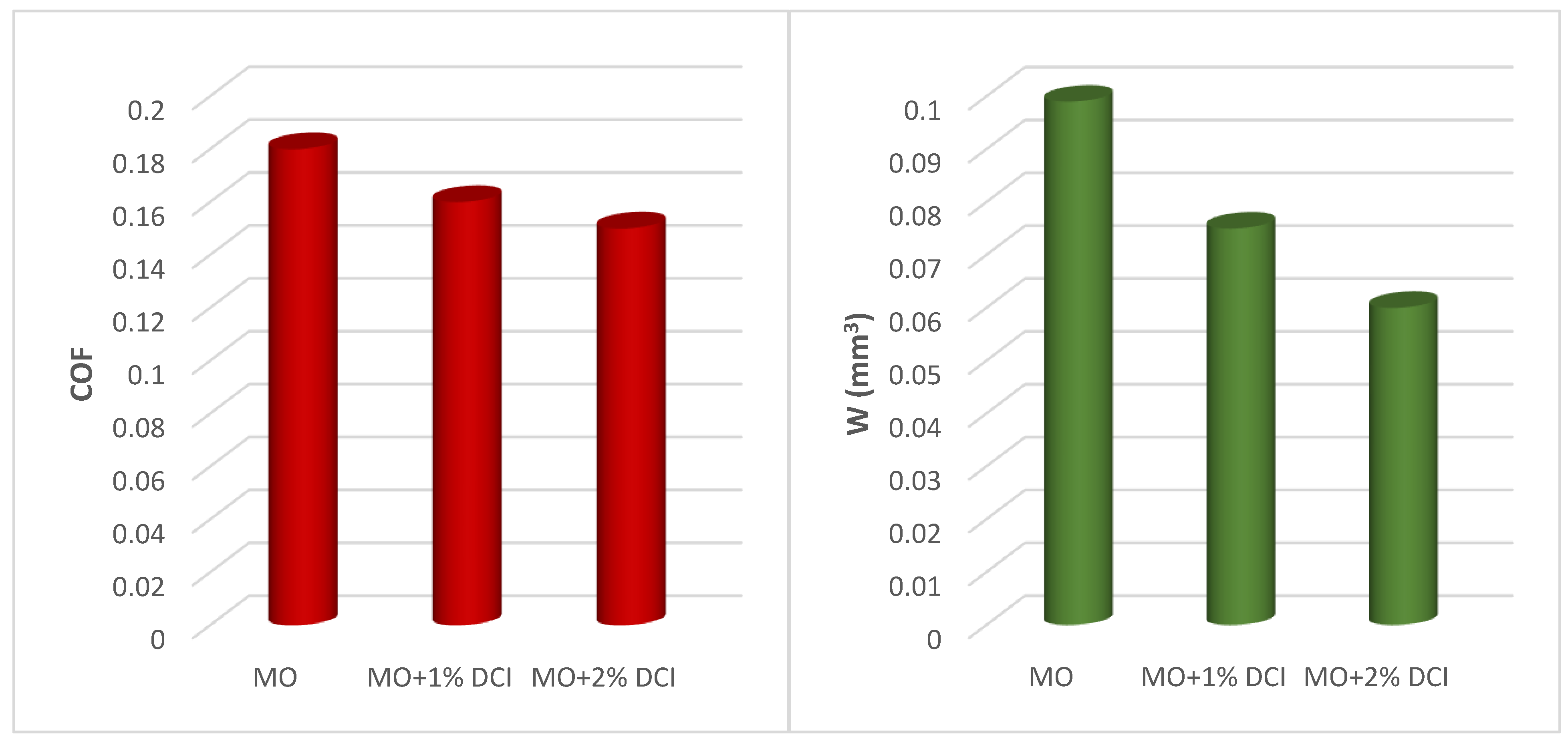 Applsci 11 05677 g016 Applsci 11 05677 g016
