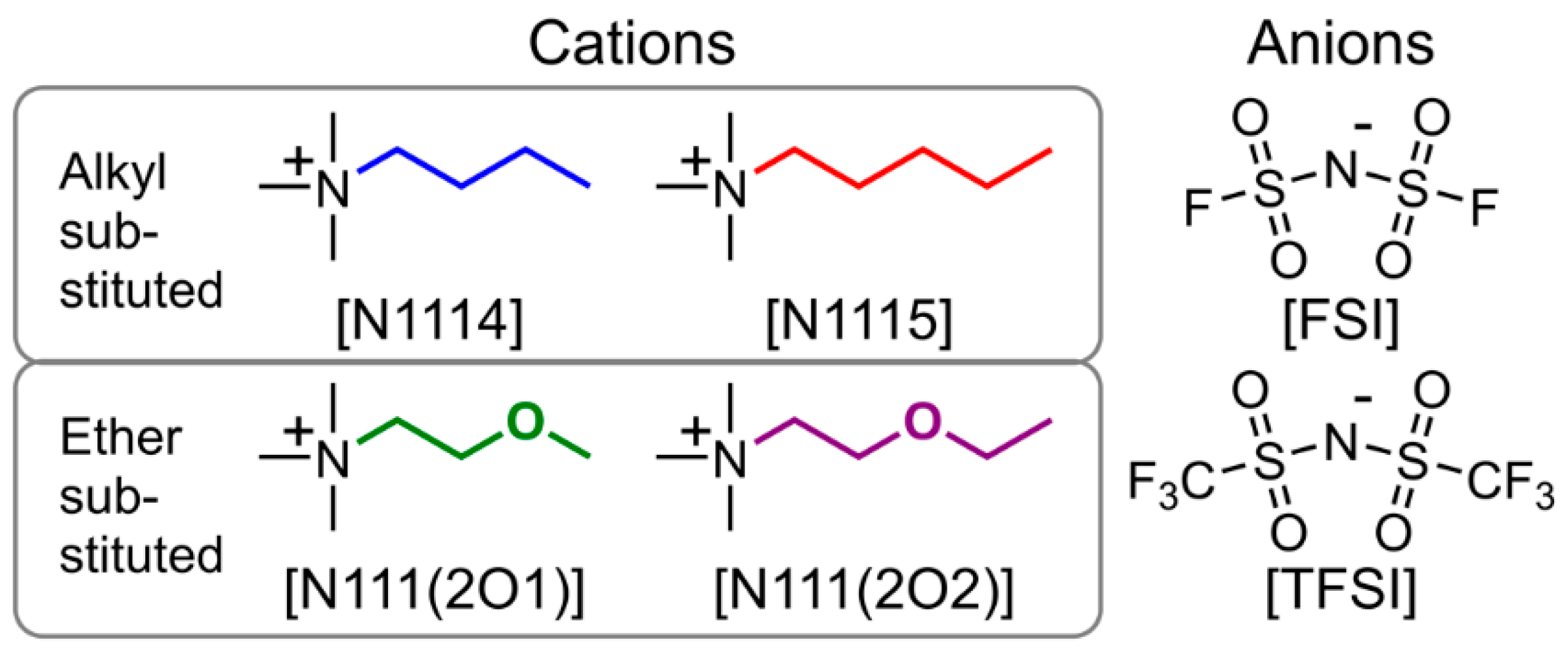 Applsci 11 05679 g001 Applsci 11 05679 g001
