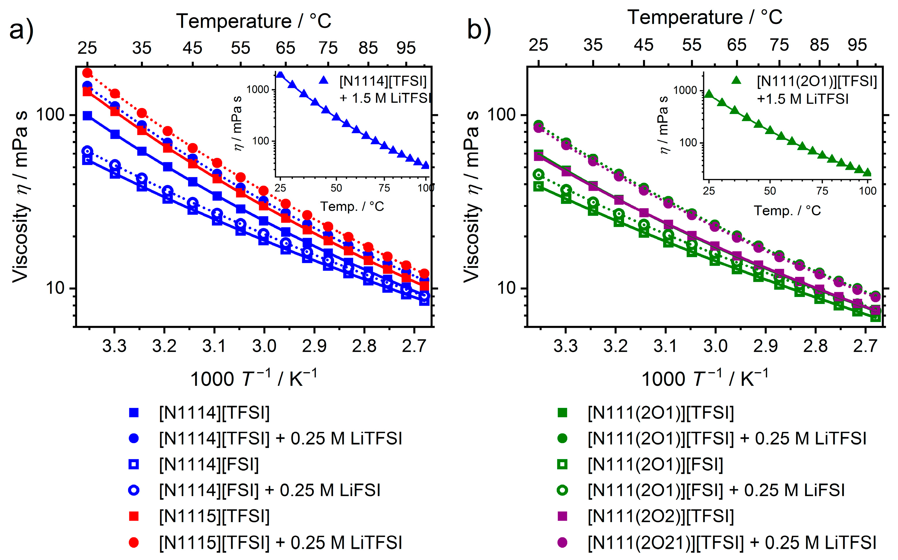 Applsci 11 05679 g003 Applsci 11 05679 g003