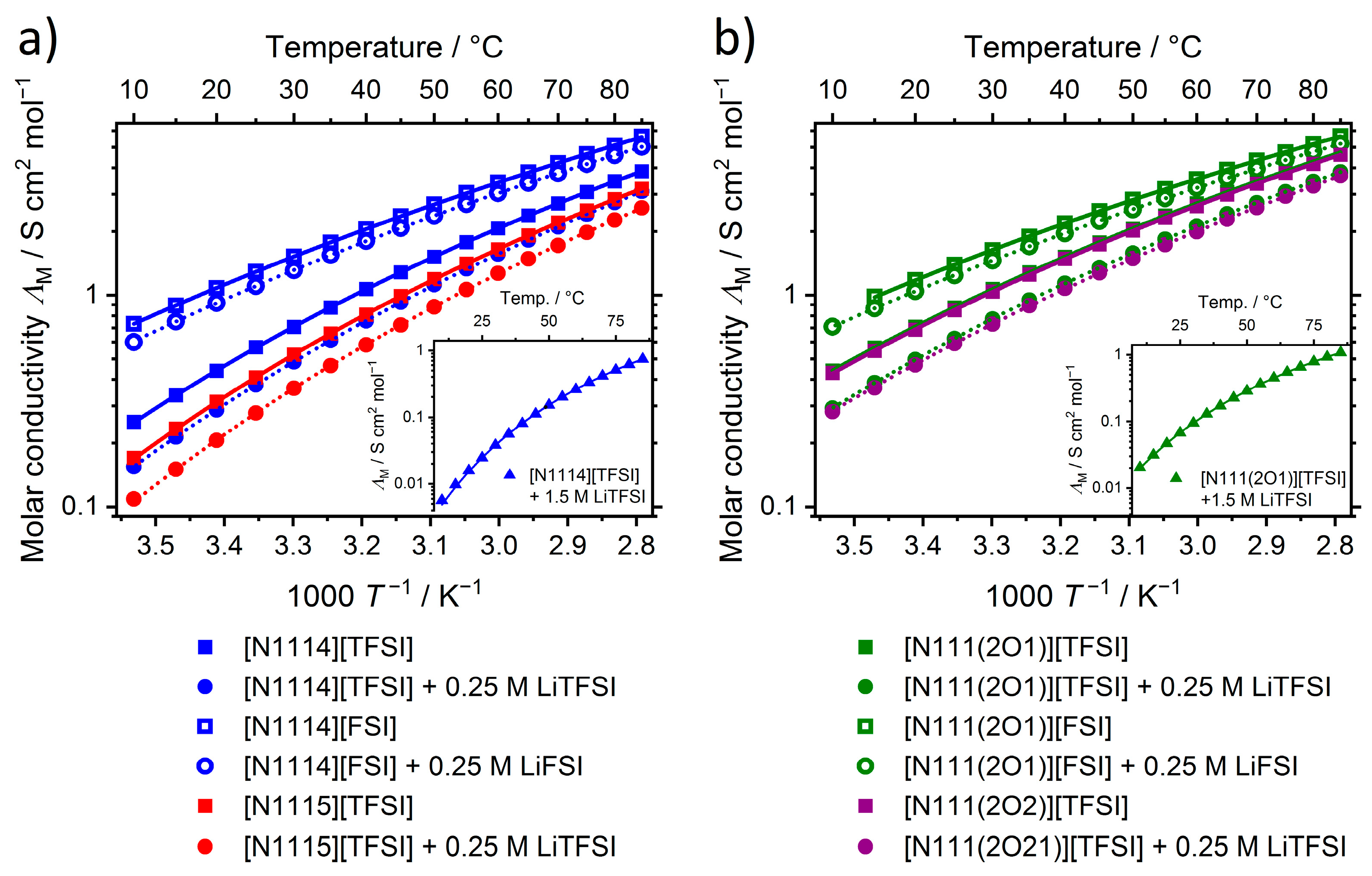 Applsci 11 05679 g004 Applsci 11 05679 g004
