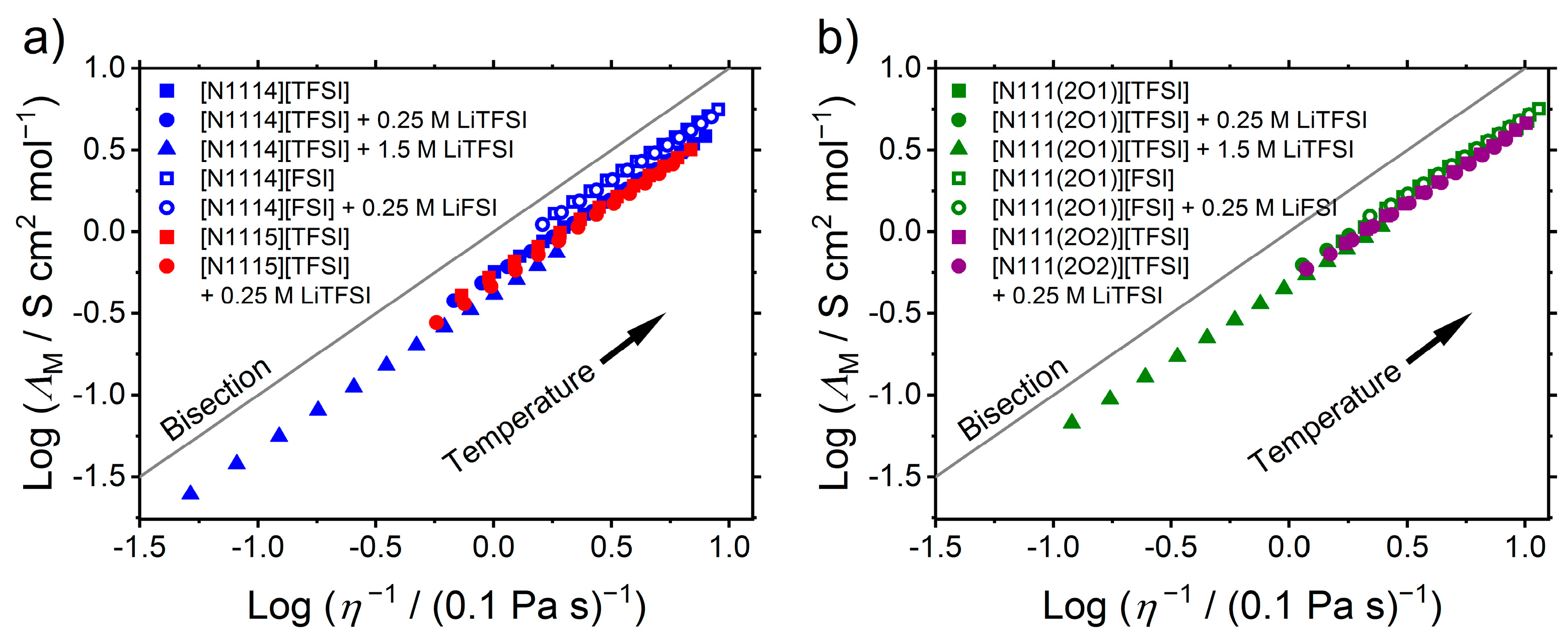 Applsci 11 05679 g005 Applsci 11 05679 g005