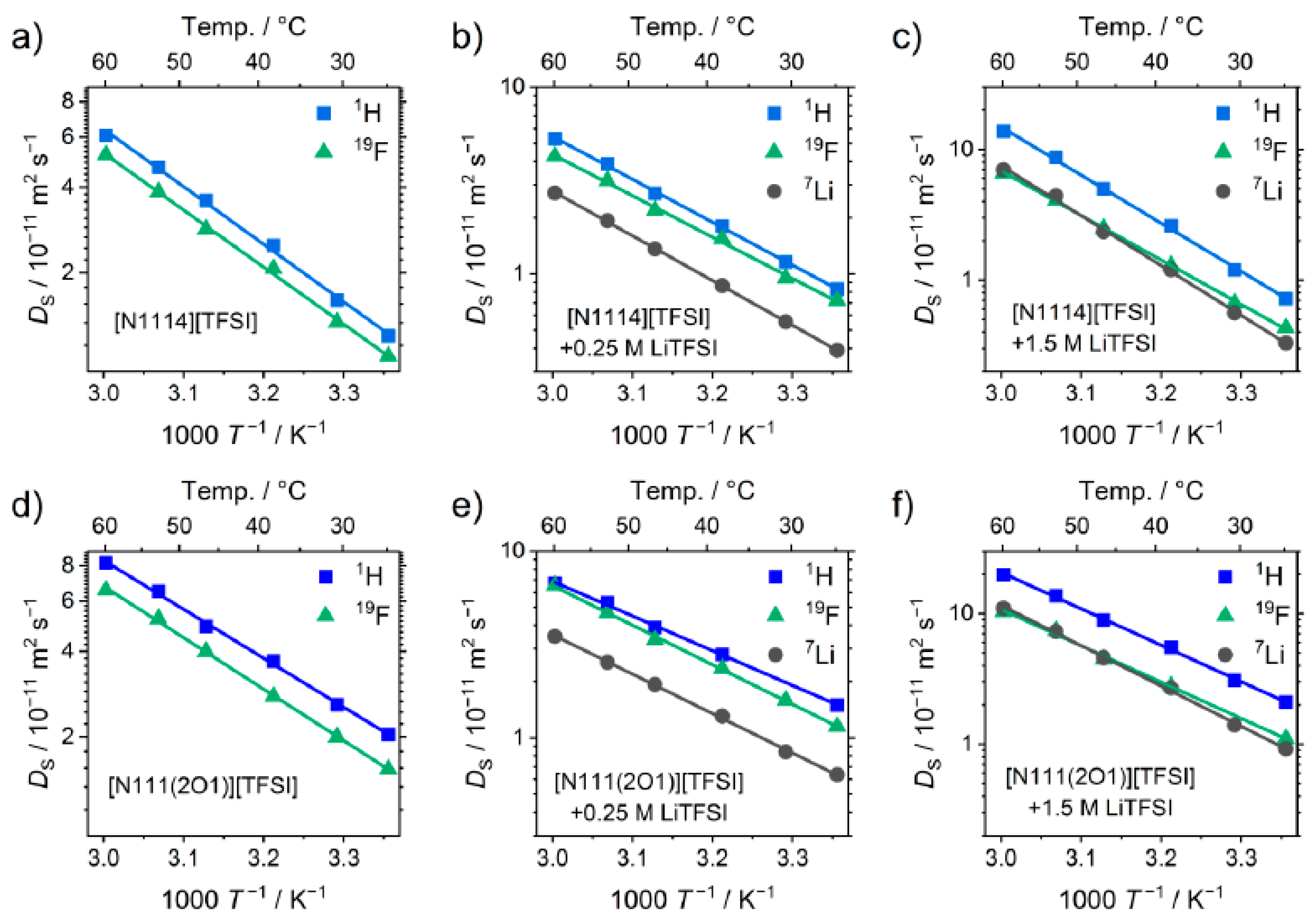 Applsci 11 05679 g006 Applsci 11 05679 g006