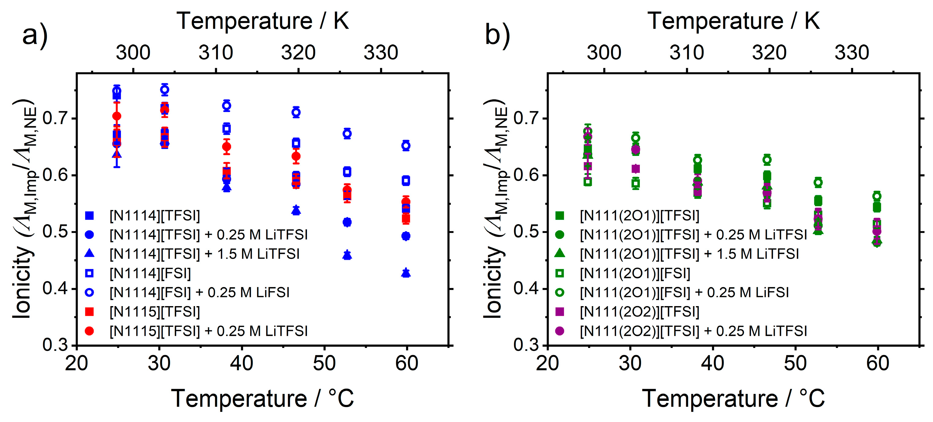 Applsci 11 05679 g007 Applsci 11 05679 g007