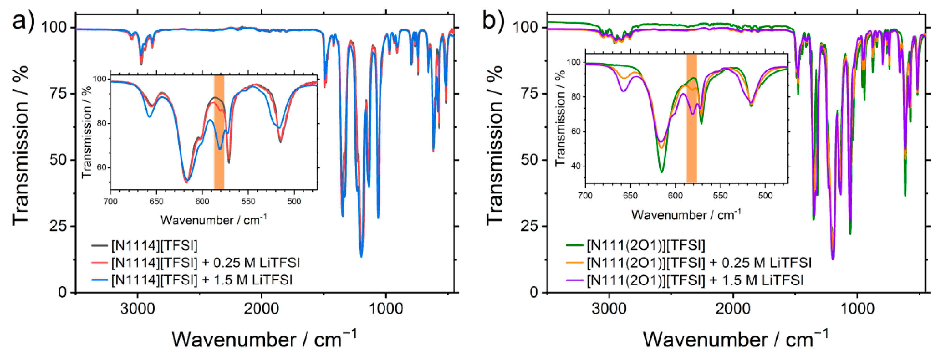 Applsci 11 05679 g009 Applsci 11 05679 g009