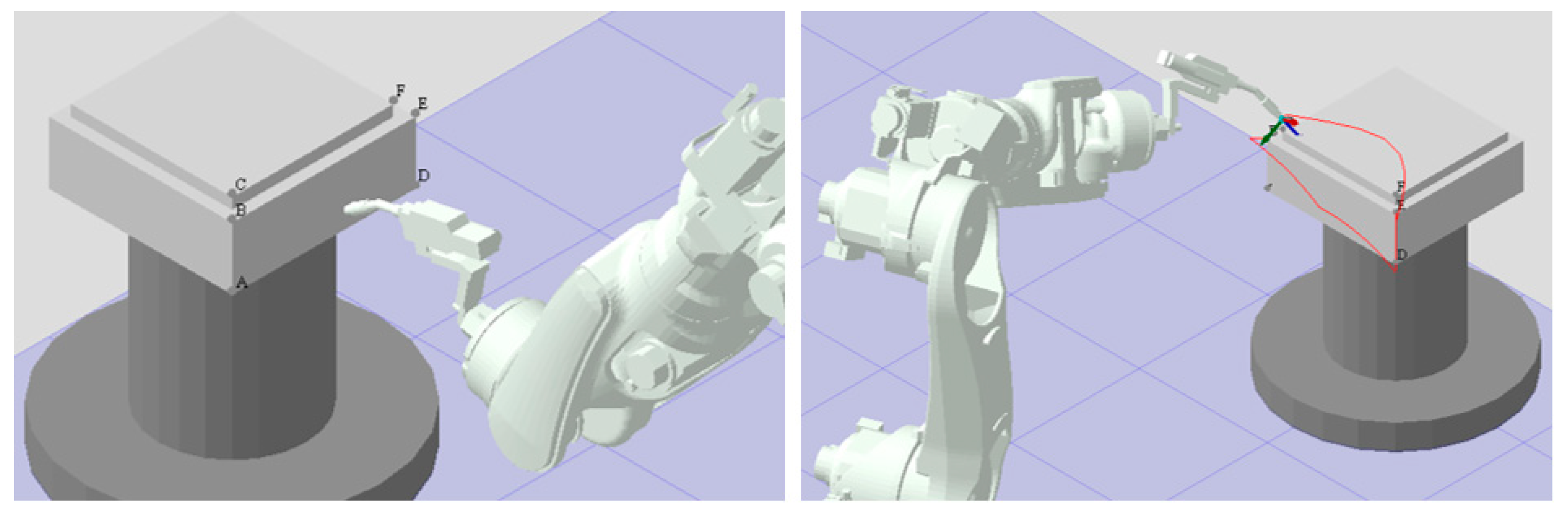 Applsci 11 05683 g003