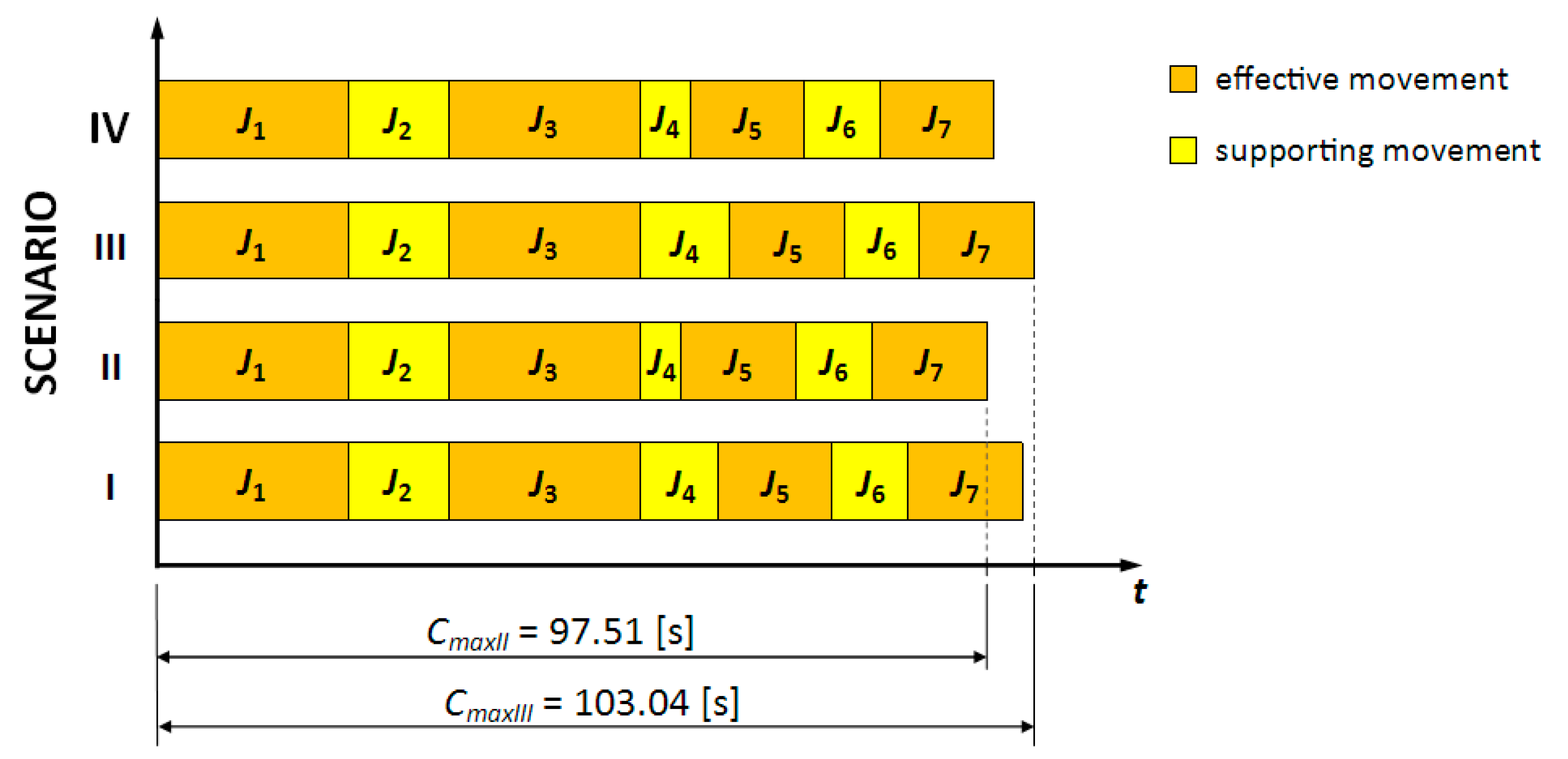 Applsci 11 05683 g004