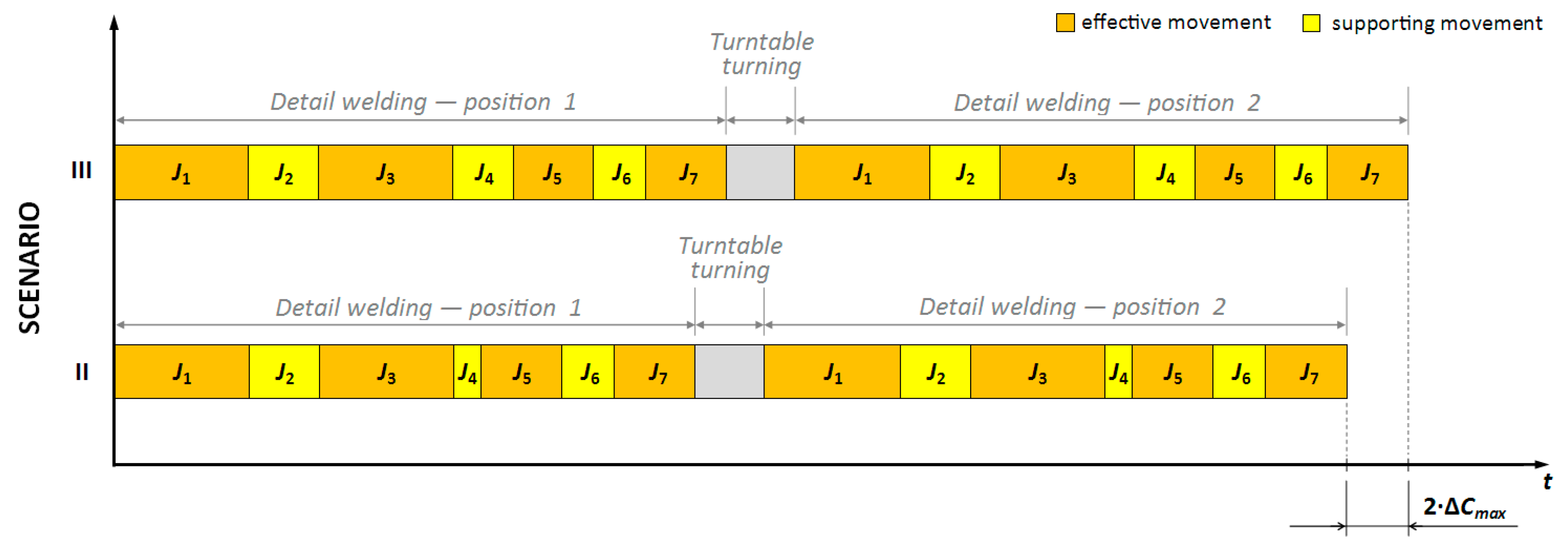 Applsci 11 05683 g005