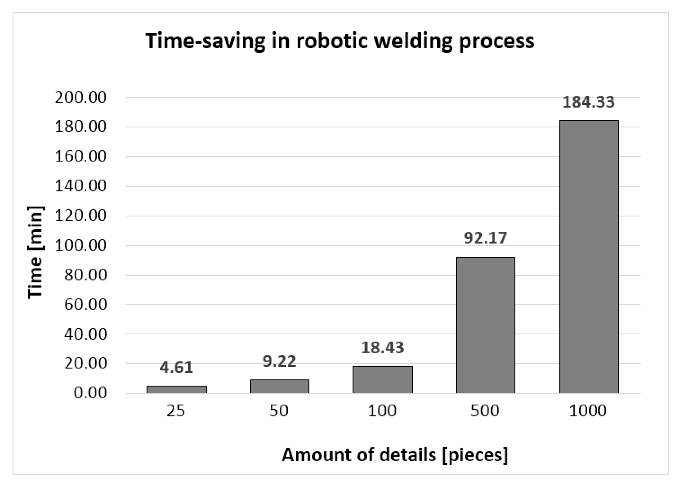 Applsci 11 05683 g006