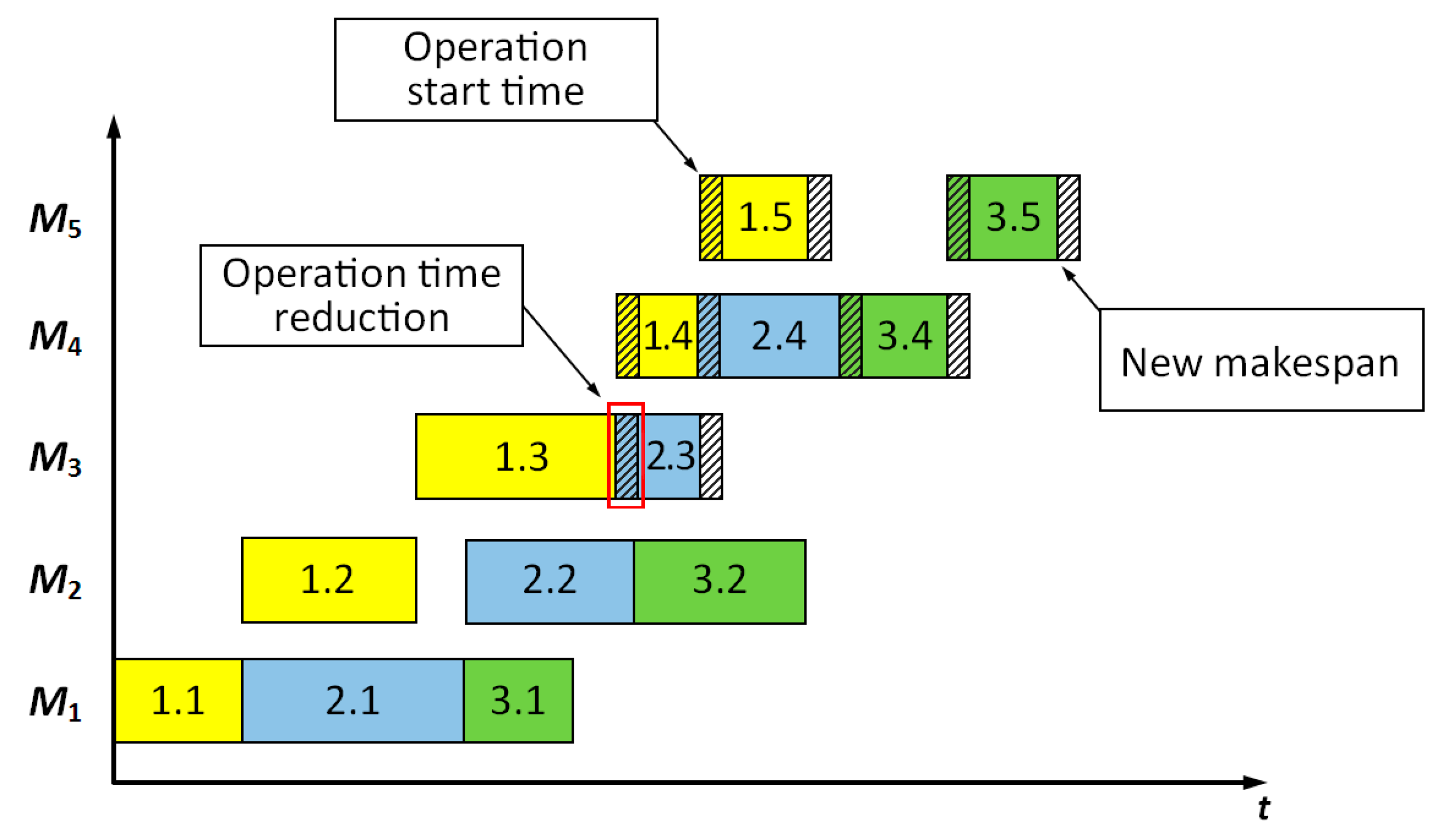 Applsci 11 05683 g007