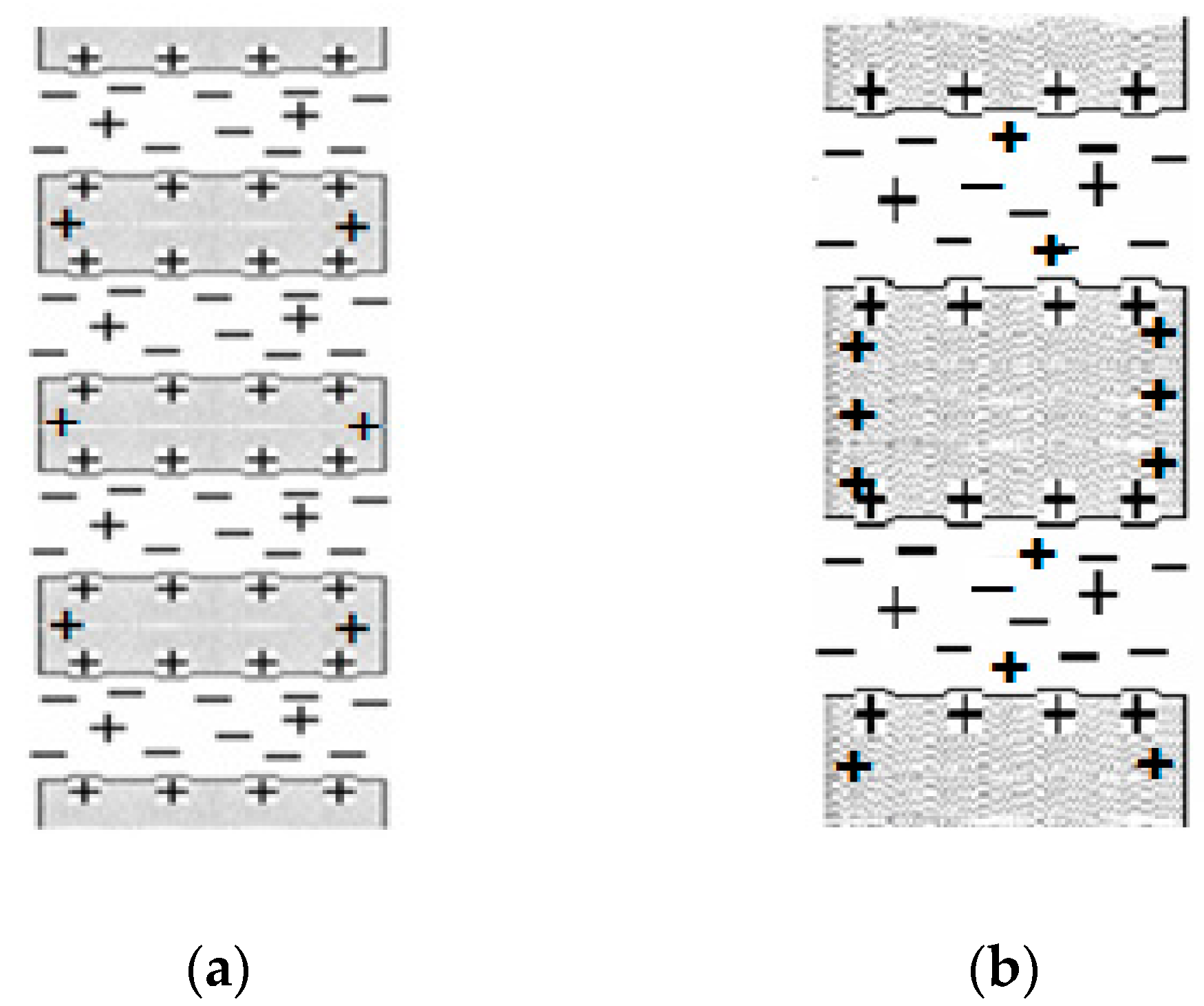 Applsci 11 05687 g002 Applsci 11 05687 g002