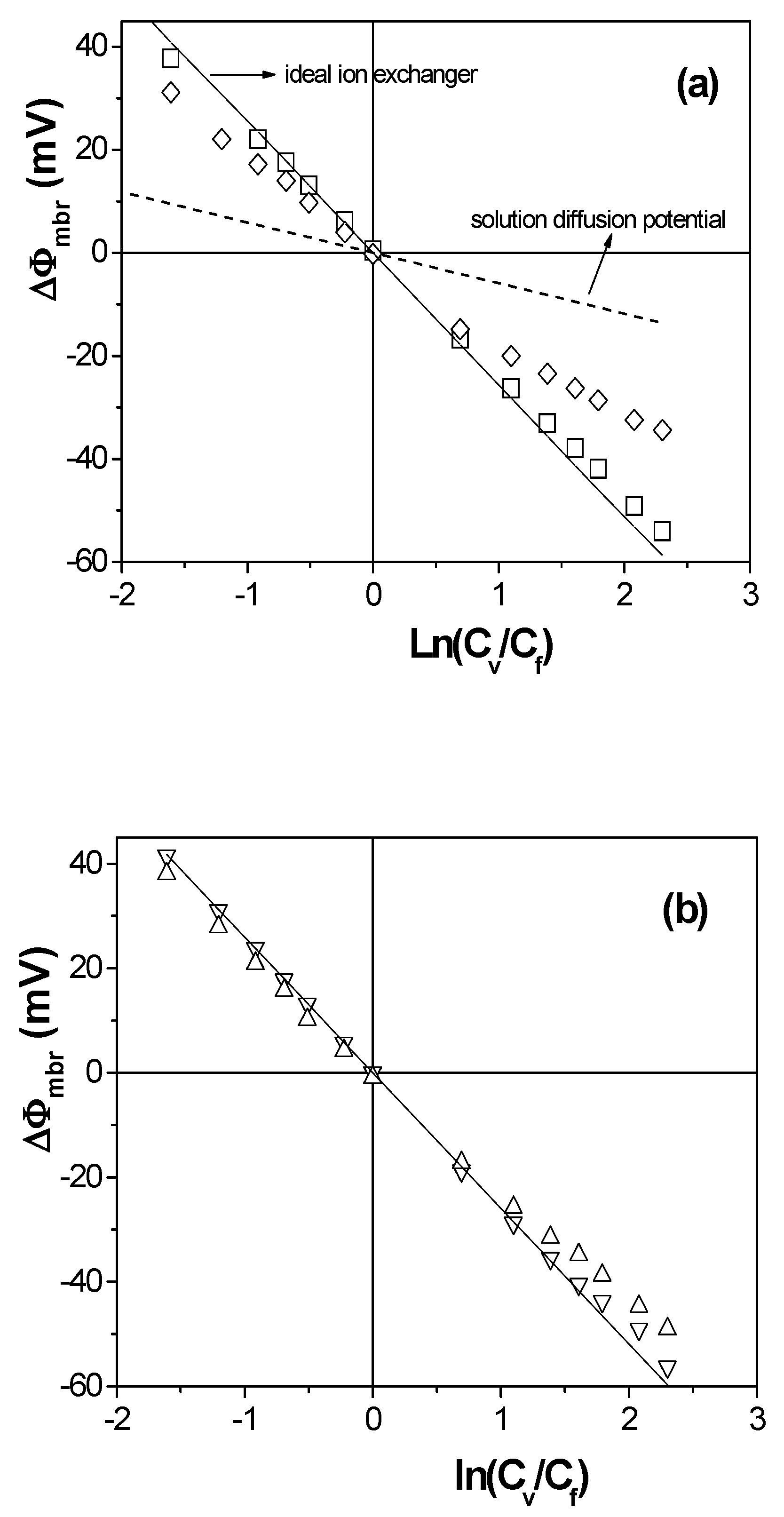Applsci 11 05687 g003 Applsci 11 05687 g003