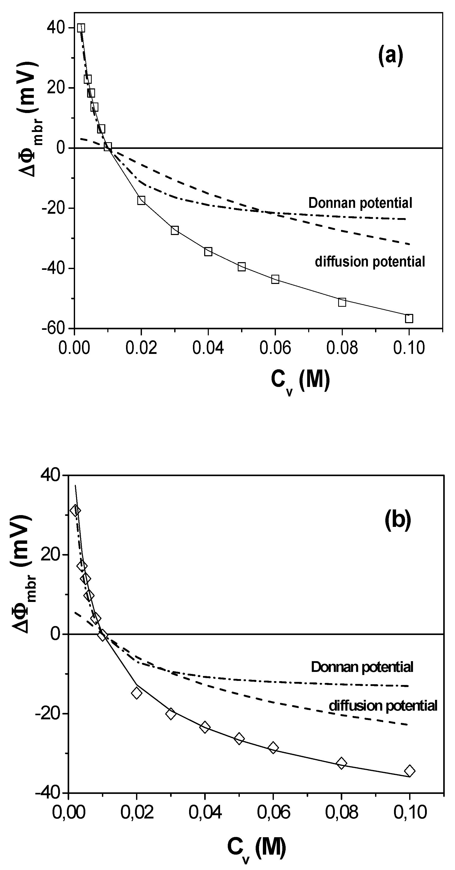 Applsci 11 05687 g004 Applsci 11 05687 g004