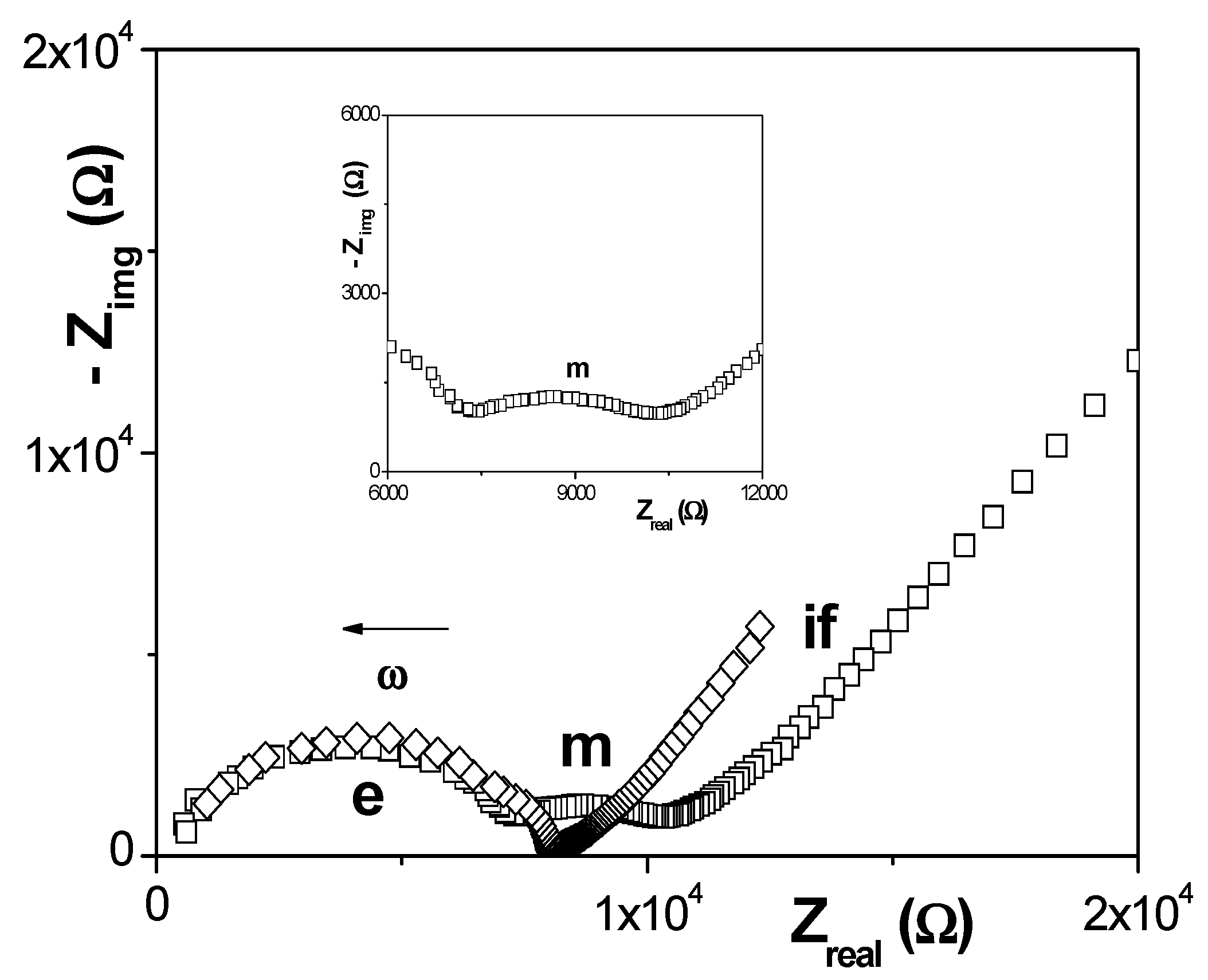 Applsci 11 05687 g005 Applsci 11 05687 g005