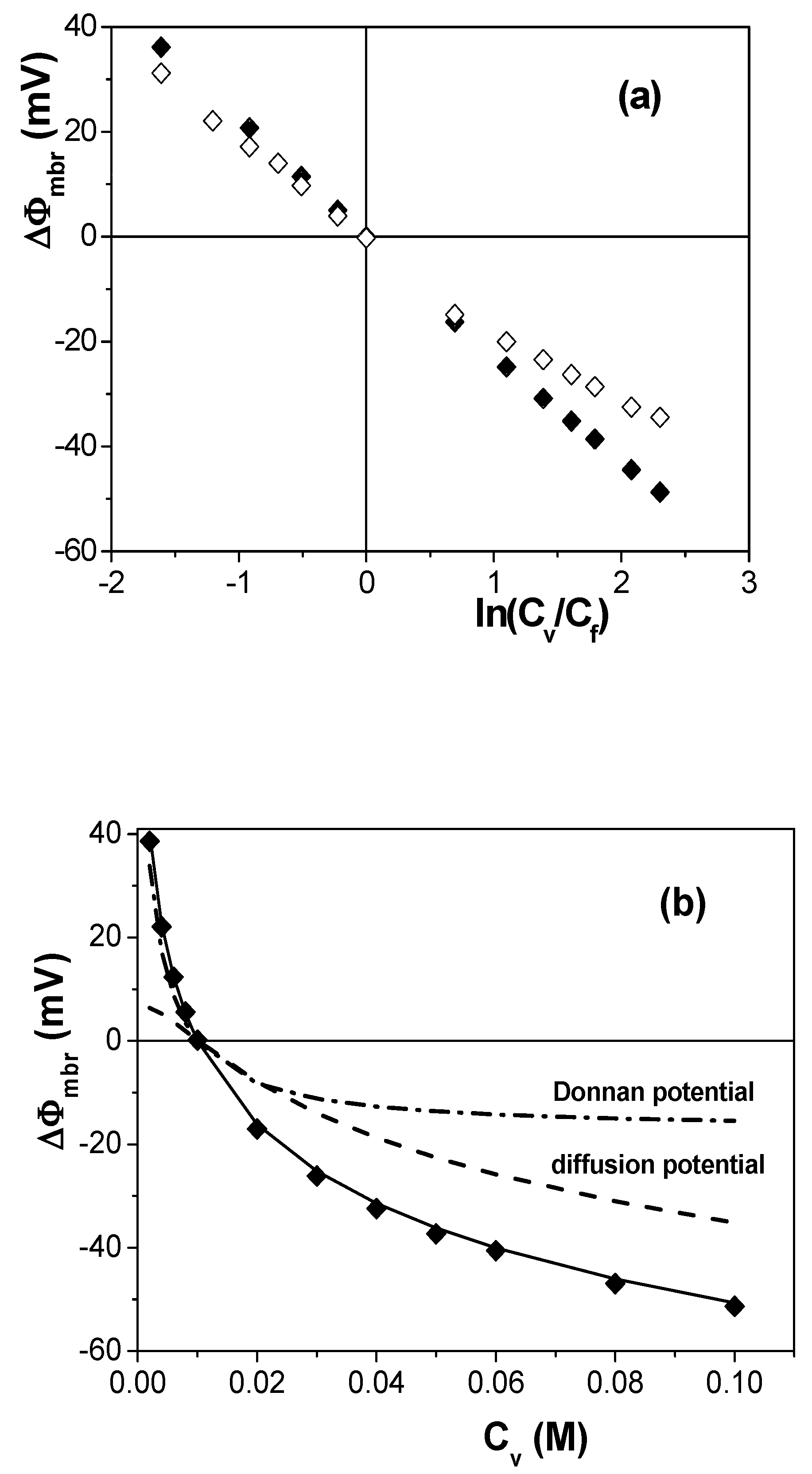 Applsci 11 05687 g006 Applsci 11 05687 g006
