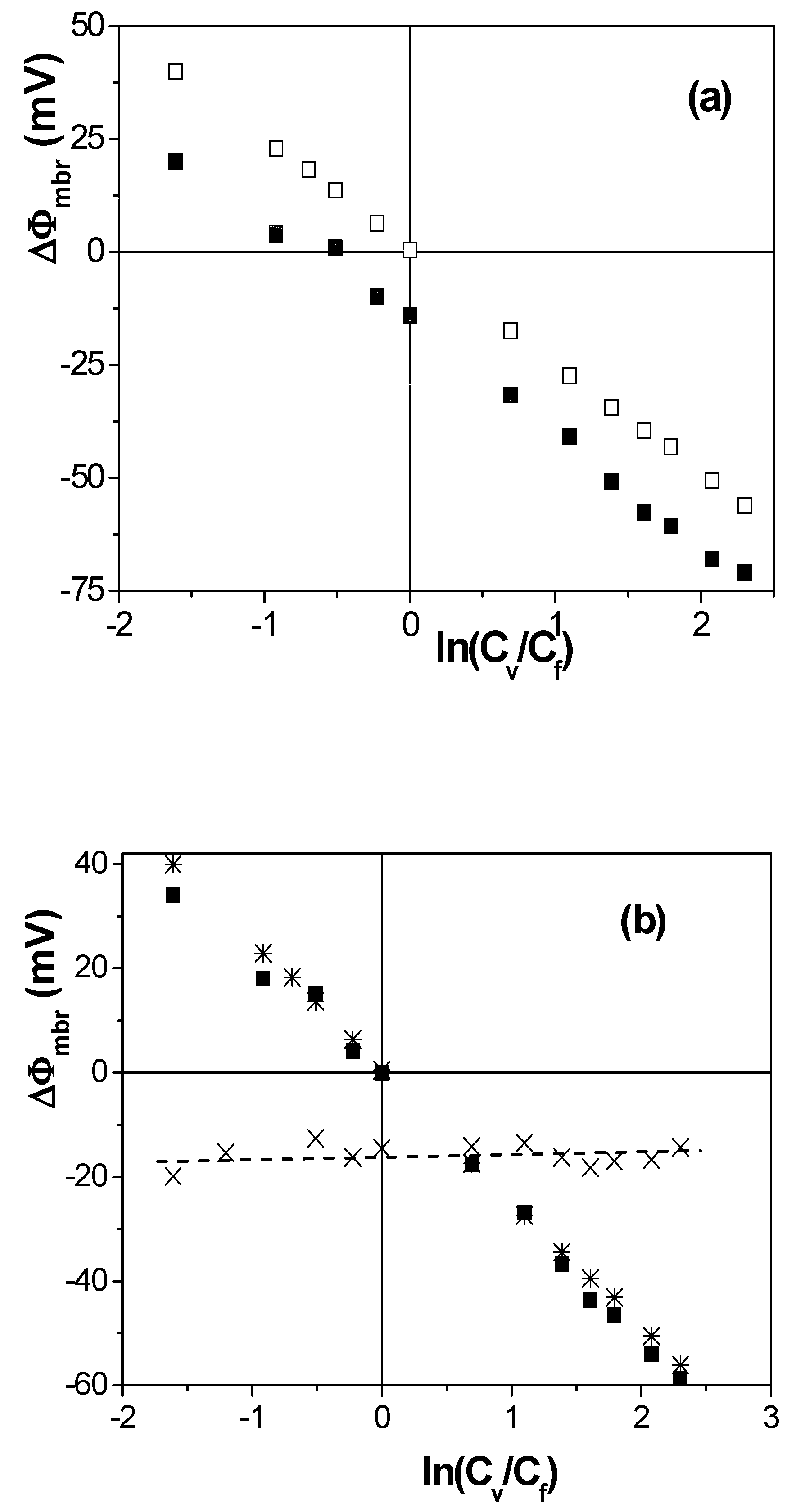 Applsci 11 05687 g007 Applsci 11 05687 g007