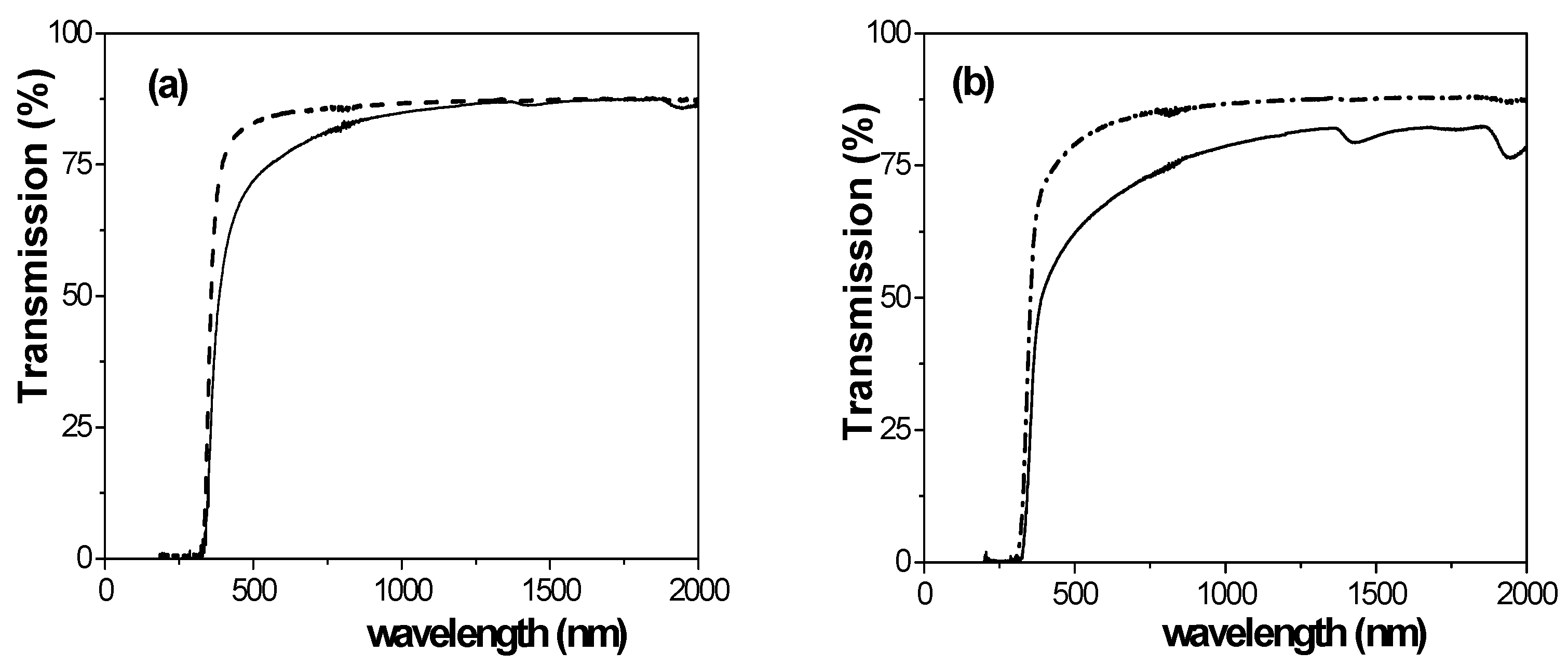 Applsci 11 05687 g010 Applsci 11 05687 g010
