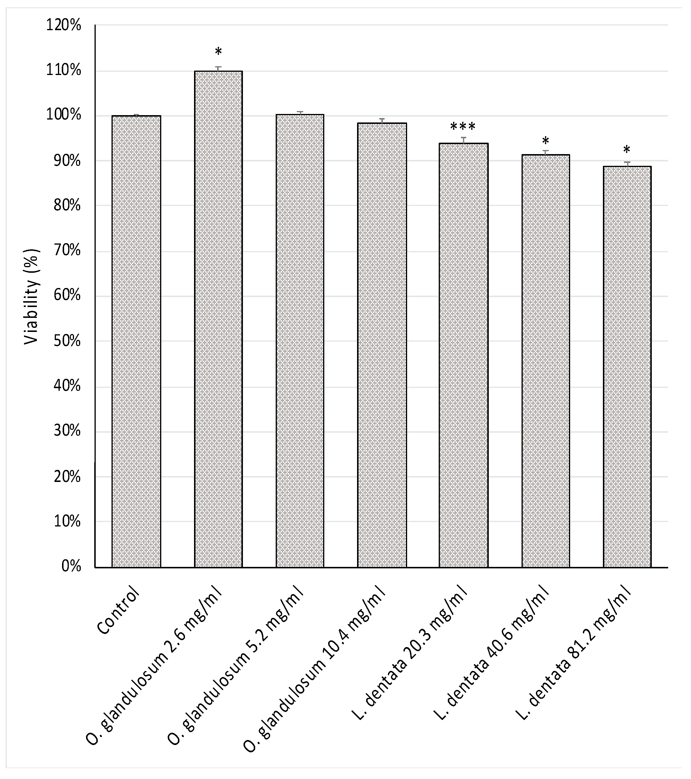 Applsci 11 05688 g003 Applsci 11 05688 g003