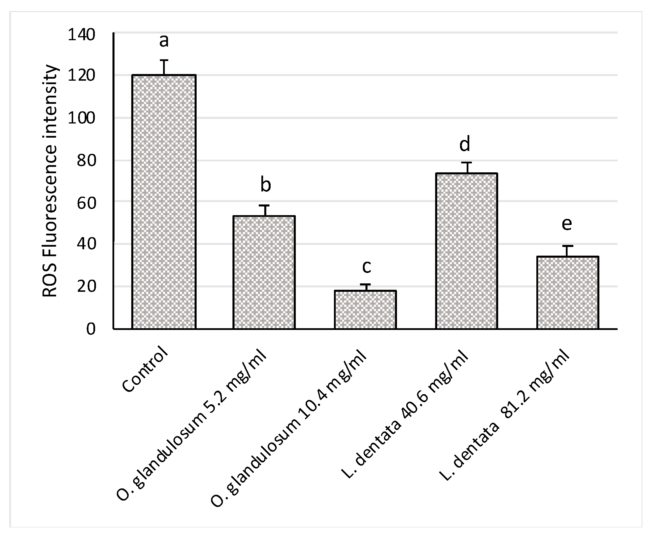 Applsci 11 05688 g004 Applsci 11 05688 g004