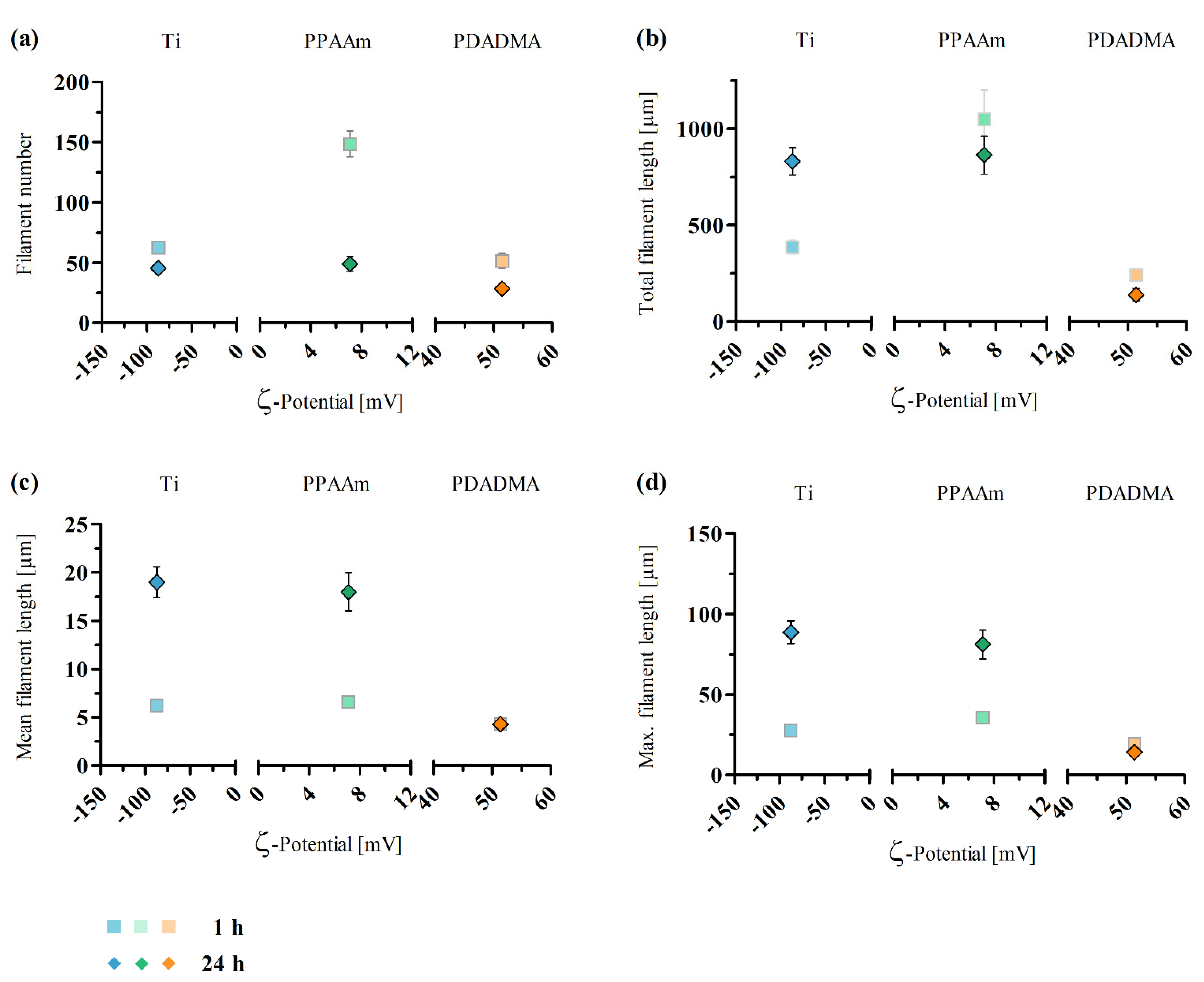 Applsci 11 05689 g005