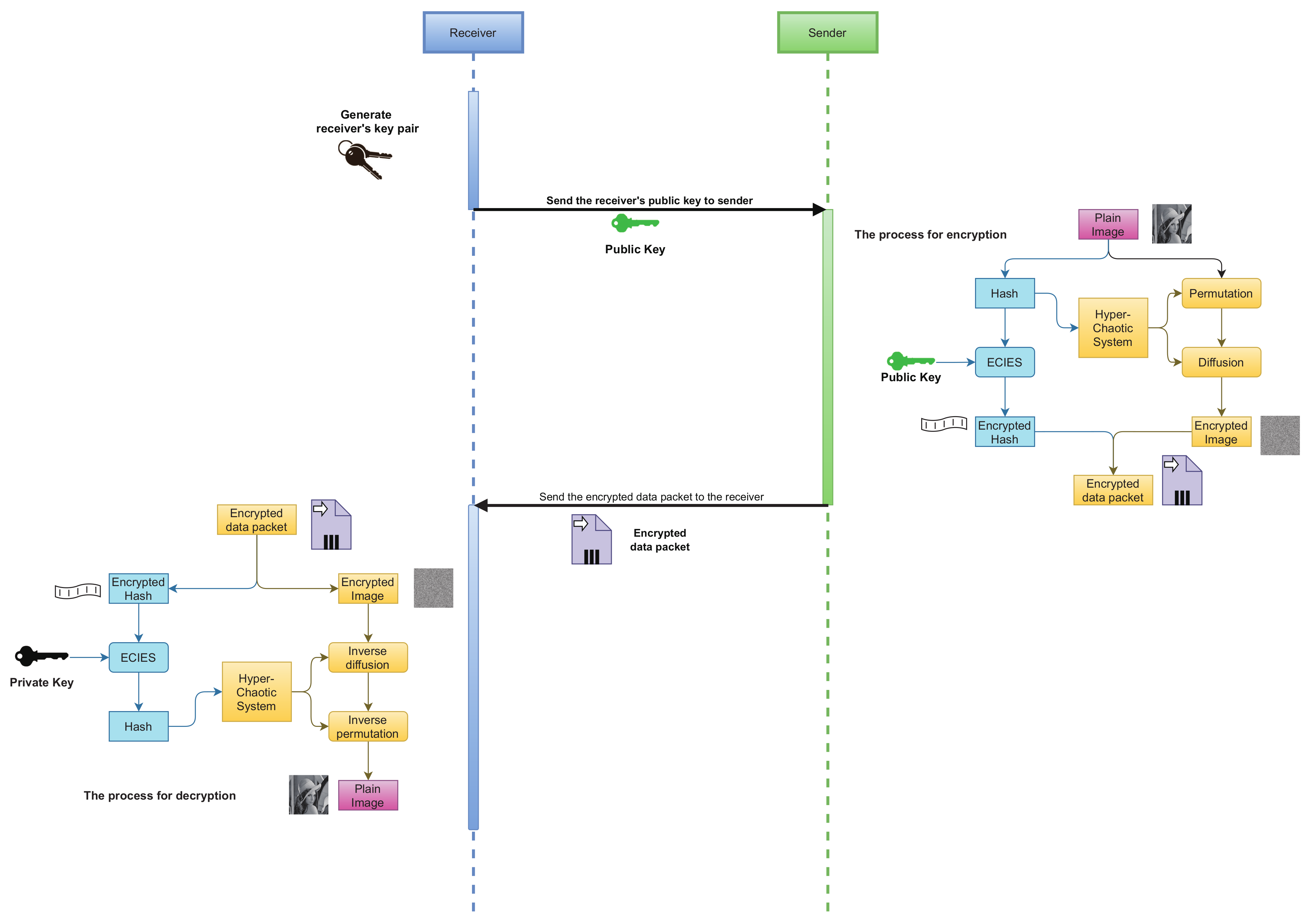 Applsci 11 05691 g003