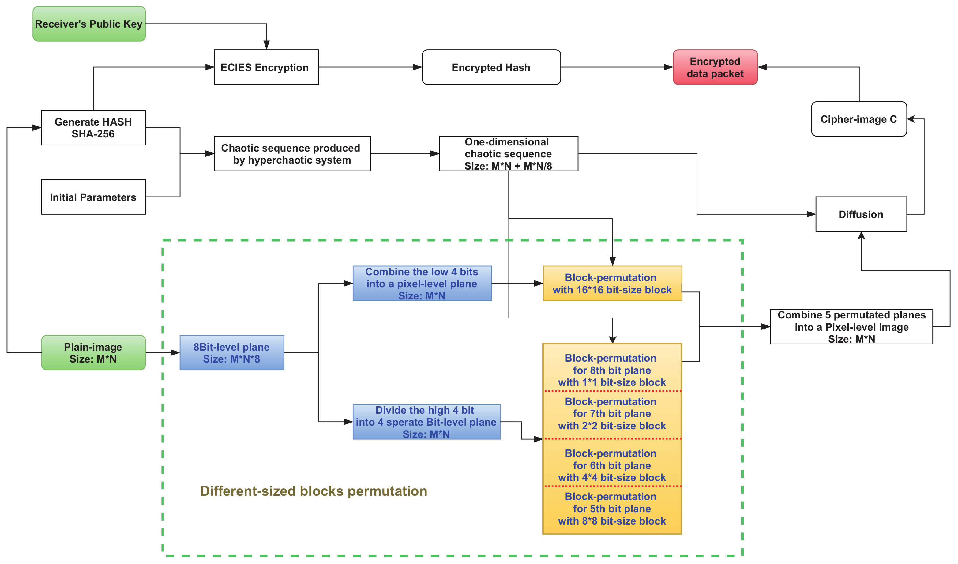 Applsci 11 05691 g004