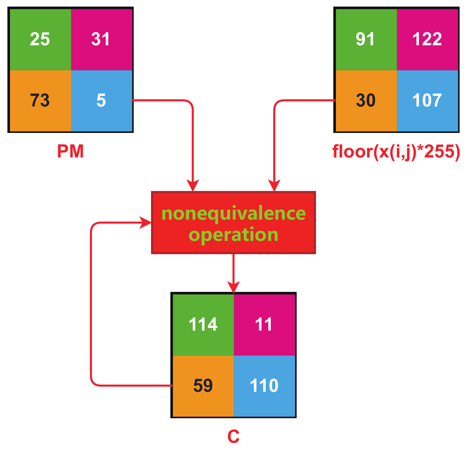 Applsci 11 05691 g008