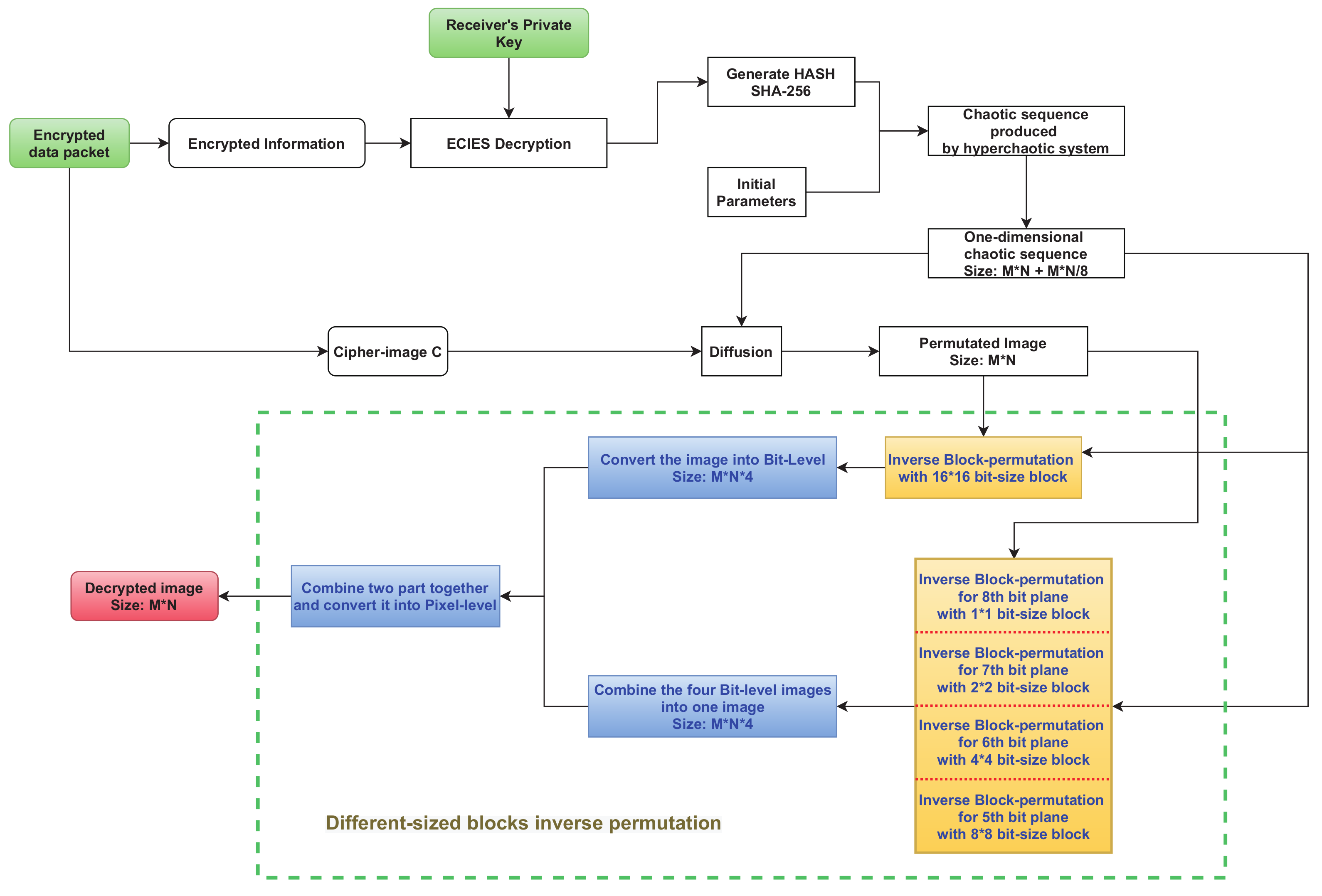 Applsci 11 05691 g009