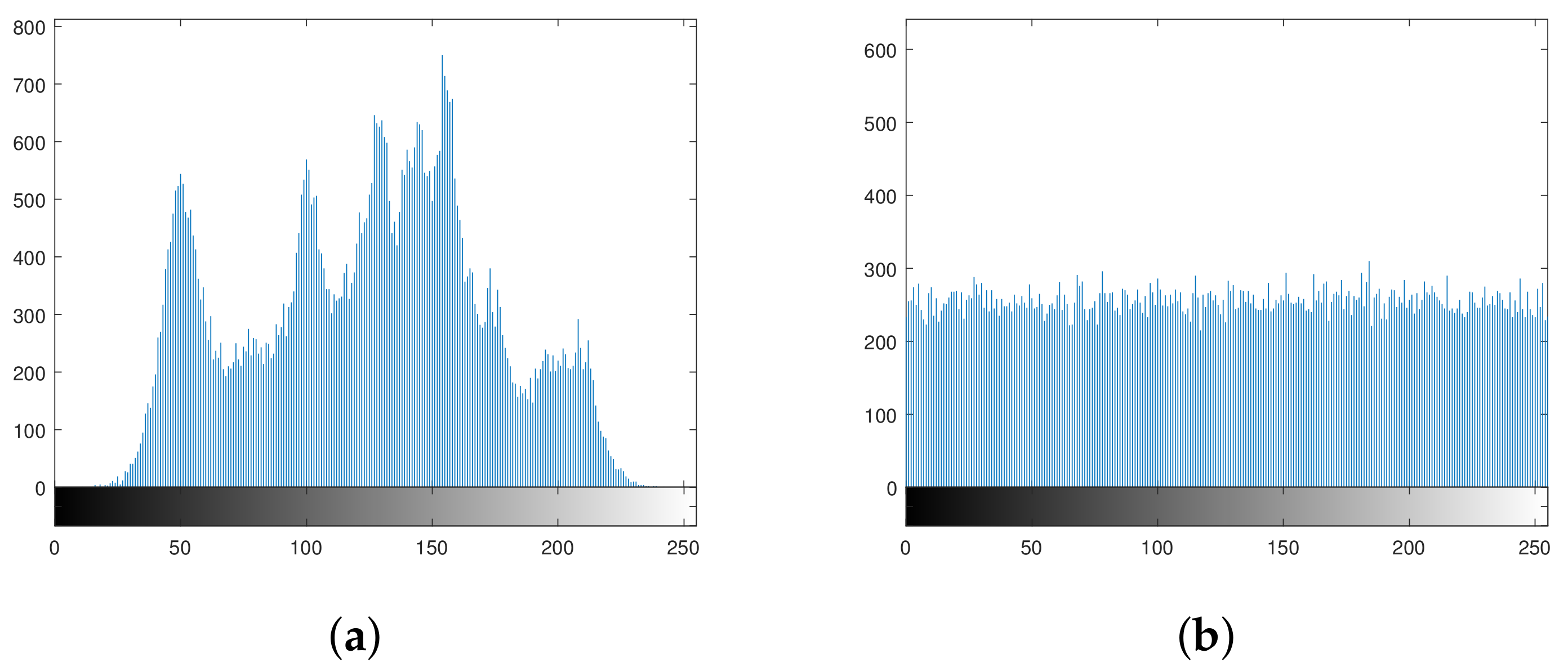 Applsci 11 05691 g011a