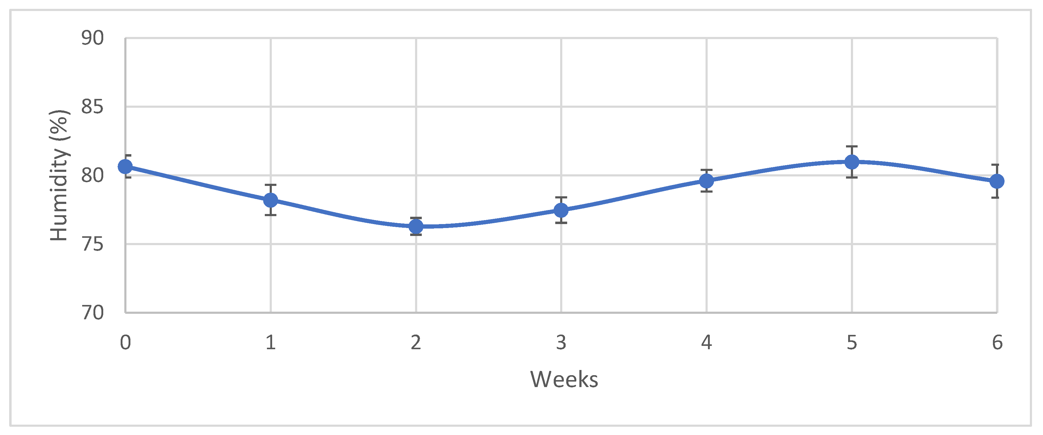 Applsci 11 05692 g003 Applsci 11 05692 g003