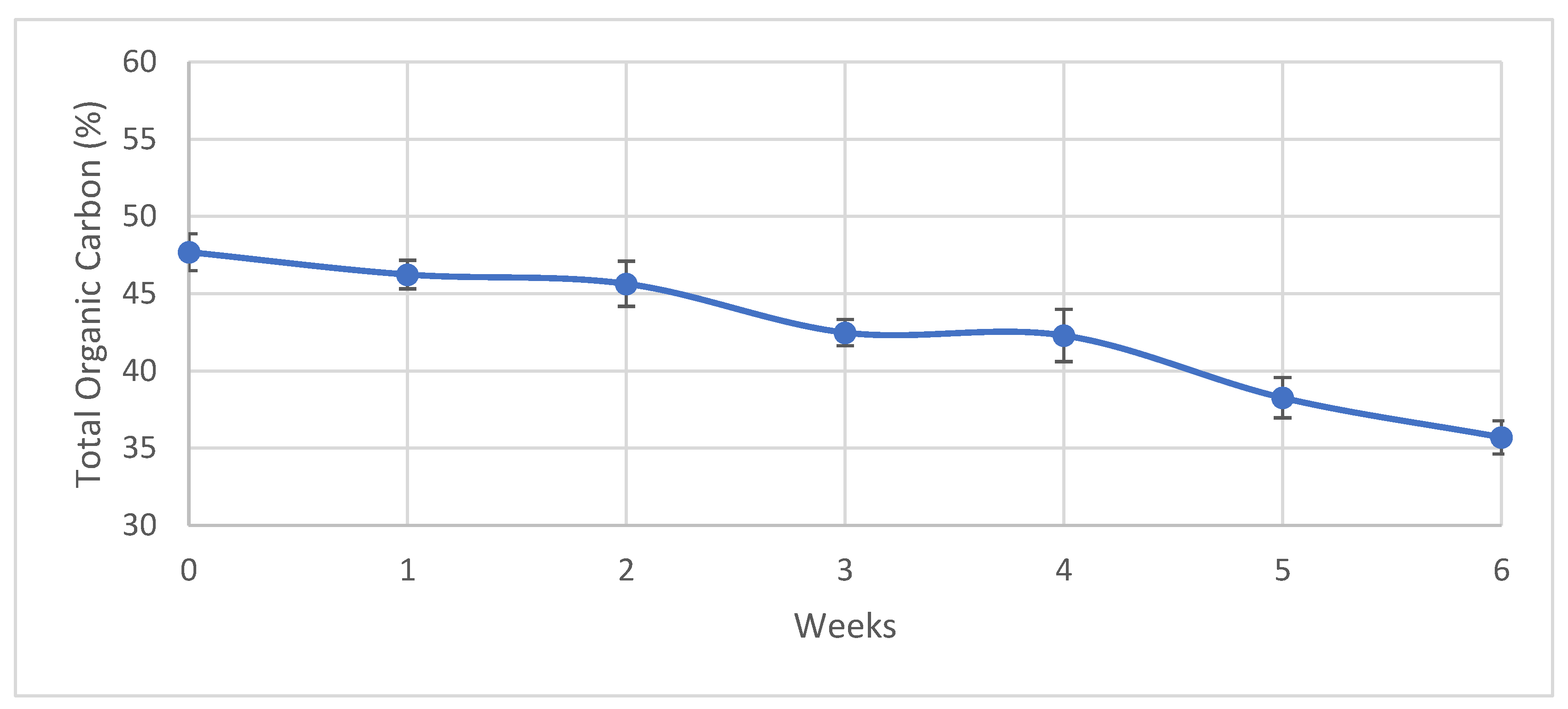 Applsci 11 05692 g005 Applsci 11 05692 g005