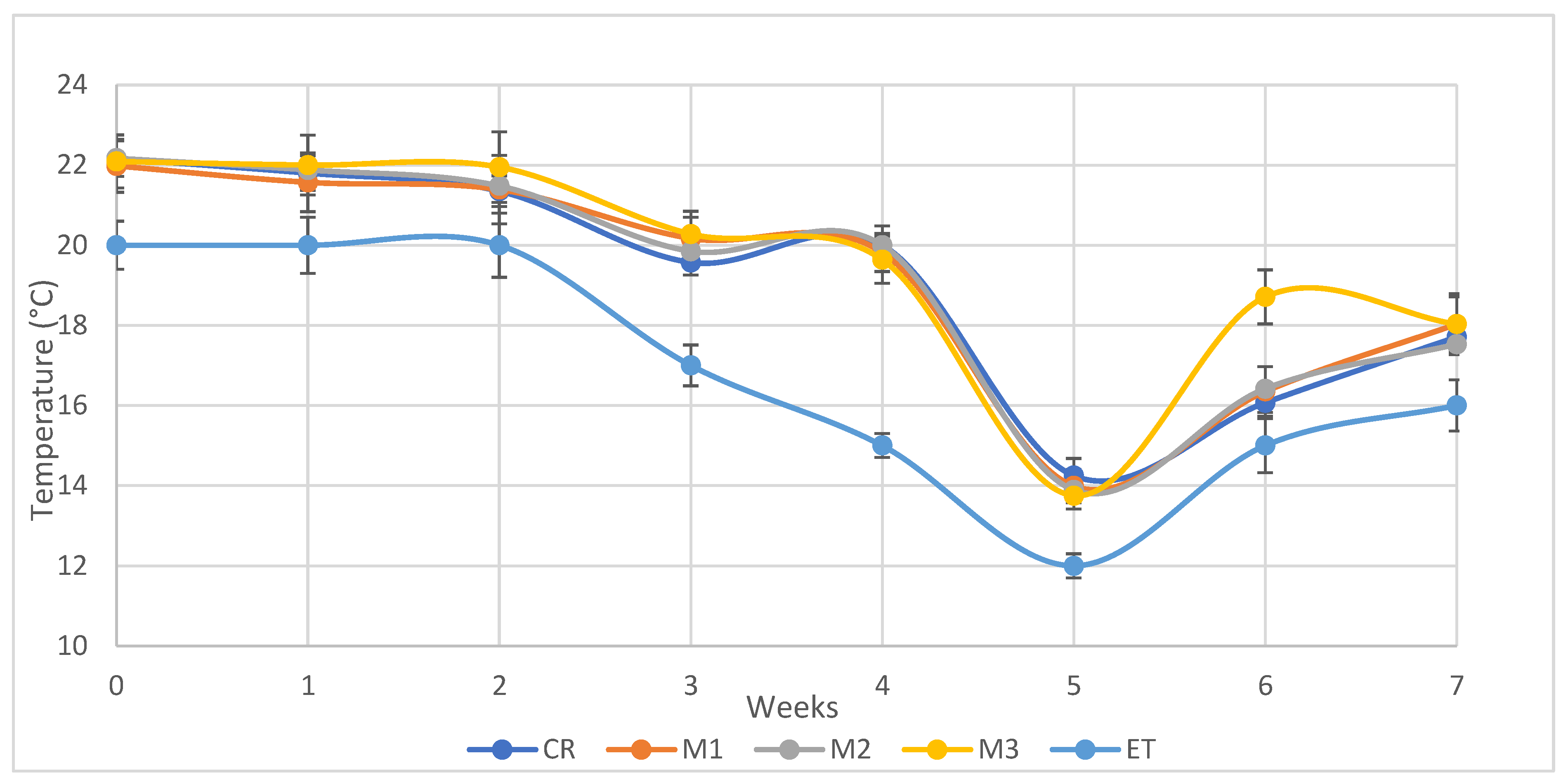 Applsci 11 05692 g006 Applsci 11 05692 g006