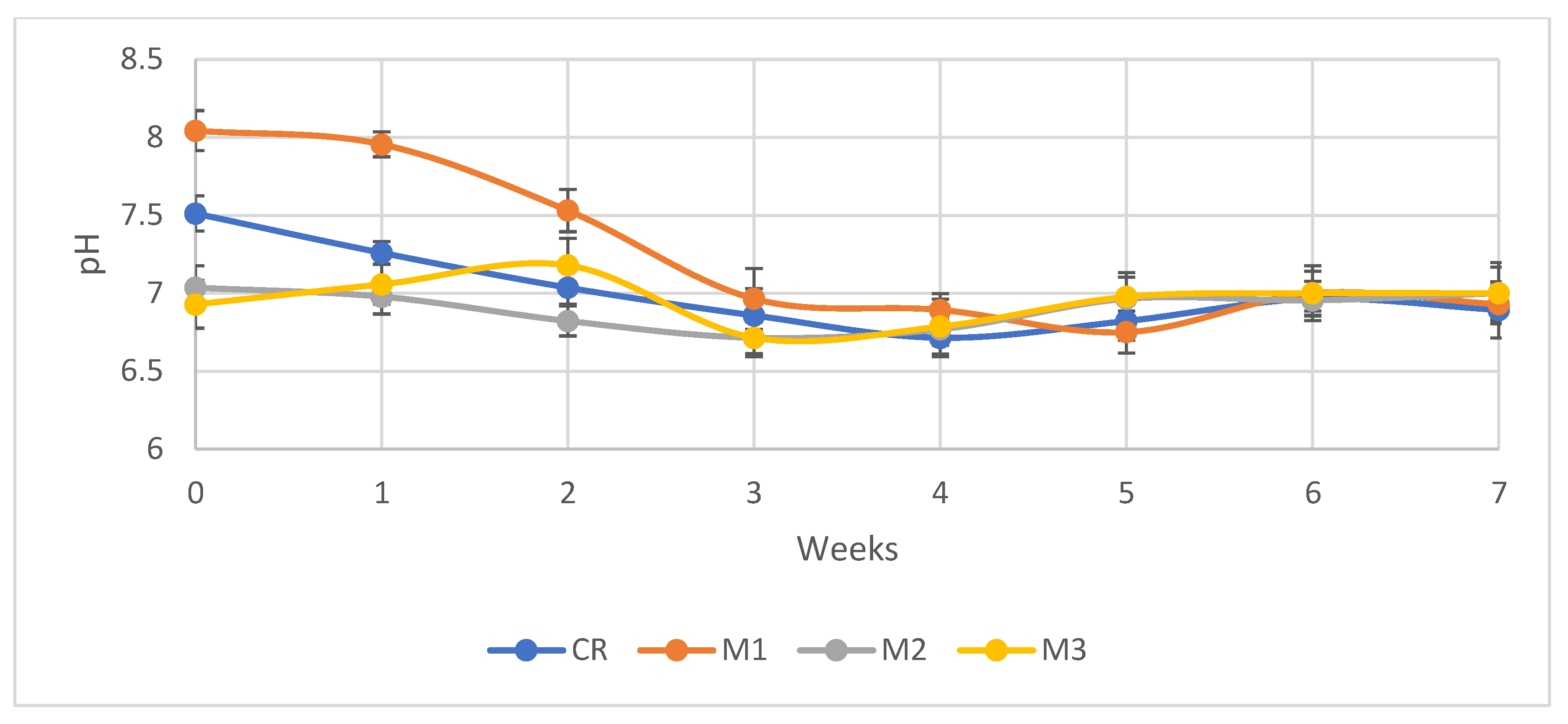 Applsci 11 05692 g007 Applsci 11 05692 g007