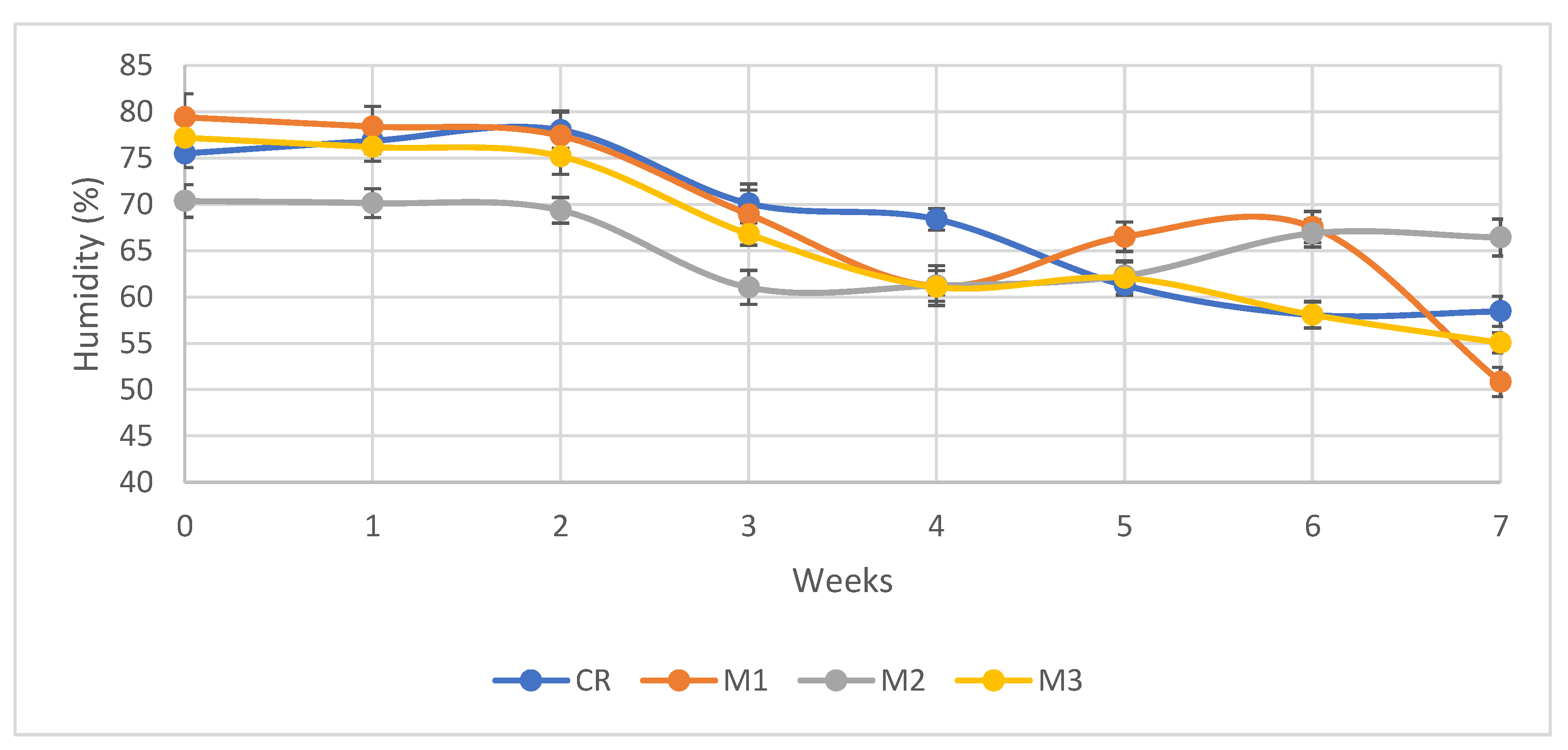 Applsci 11 05692 g008 Applsci 11 05692 g008