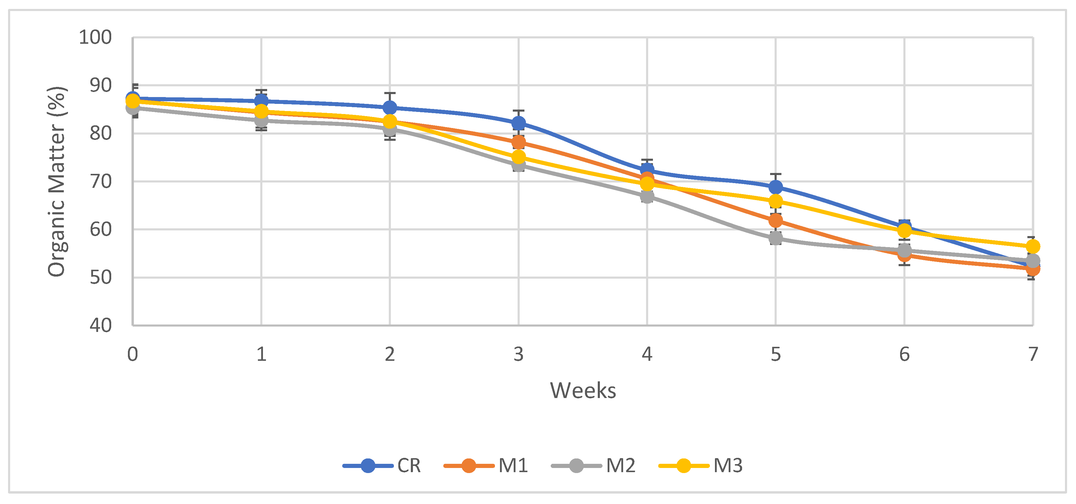 Applsci 11 05692 g009 Applsci 11 05692 g009