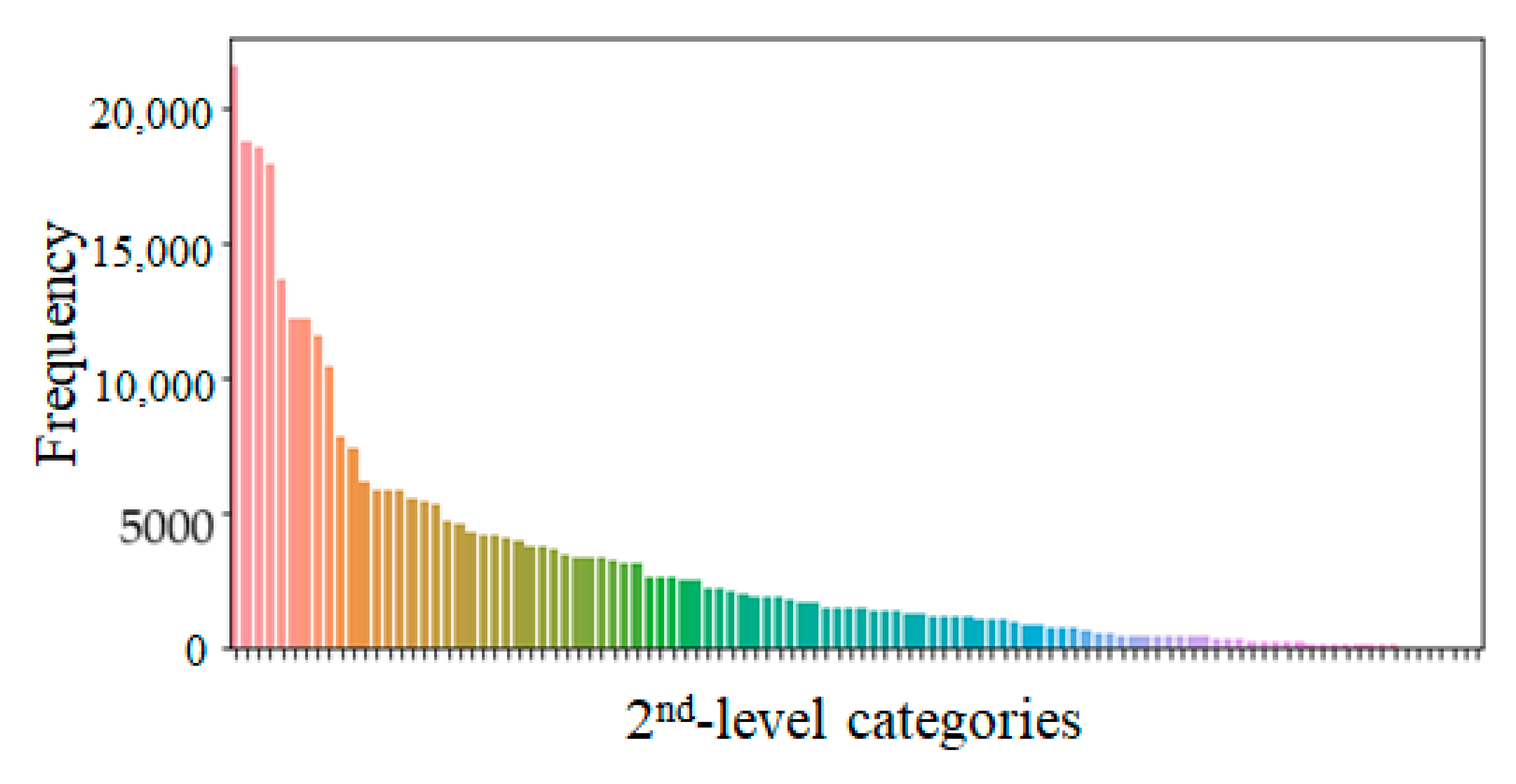 Applsci 11 05694 g002