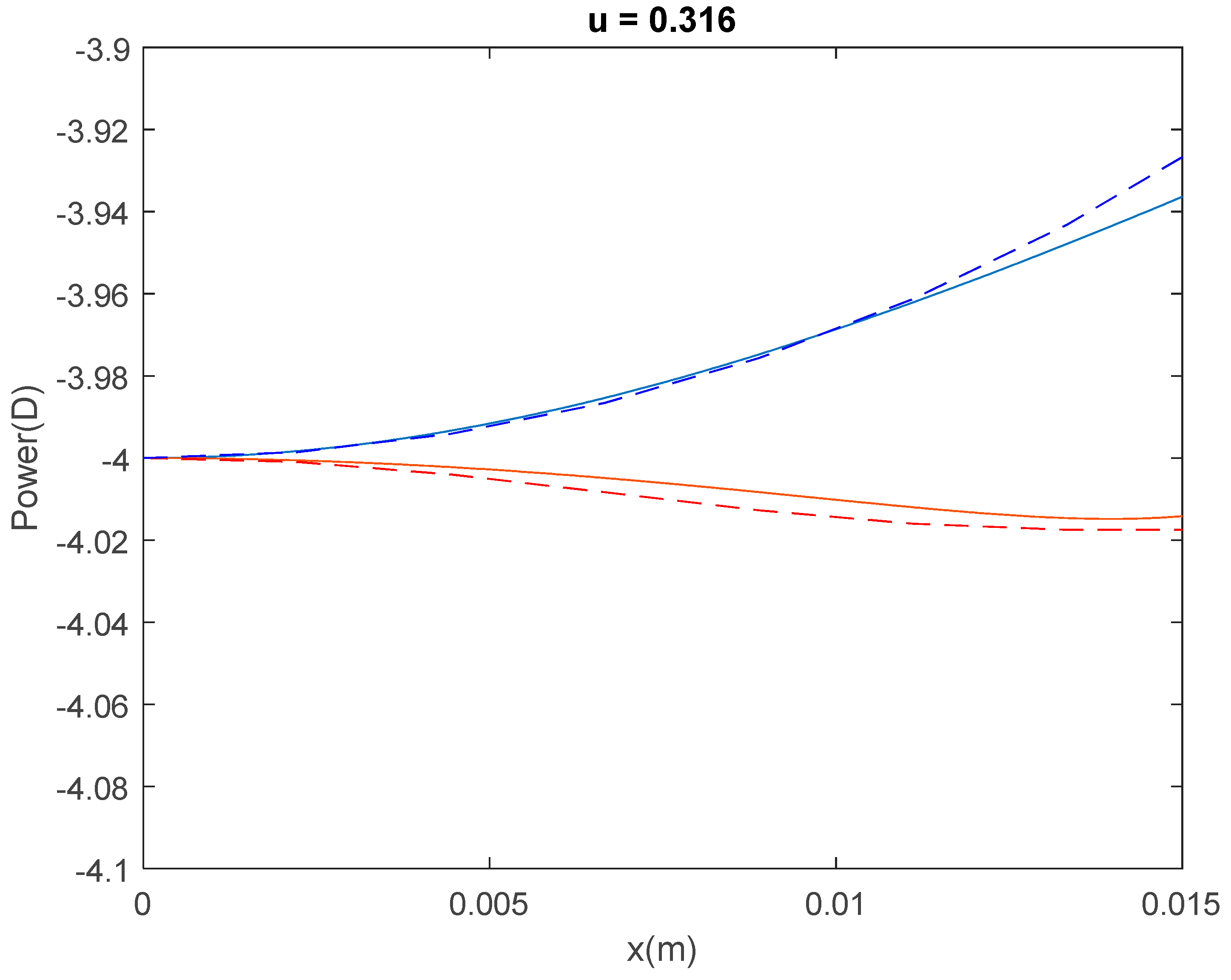 Applsci 11 05696 g009