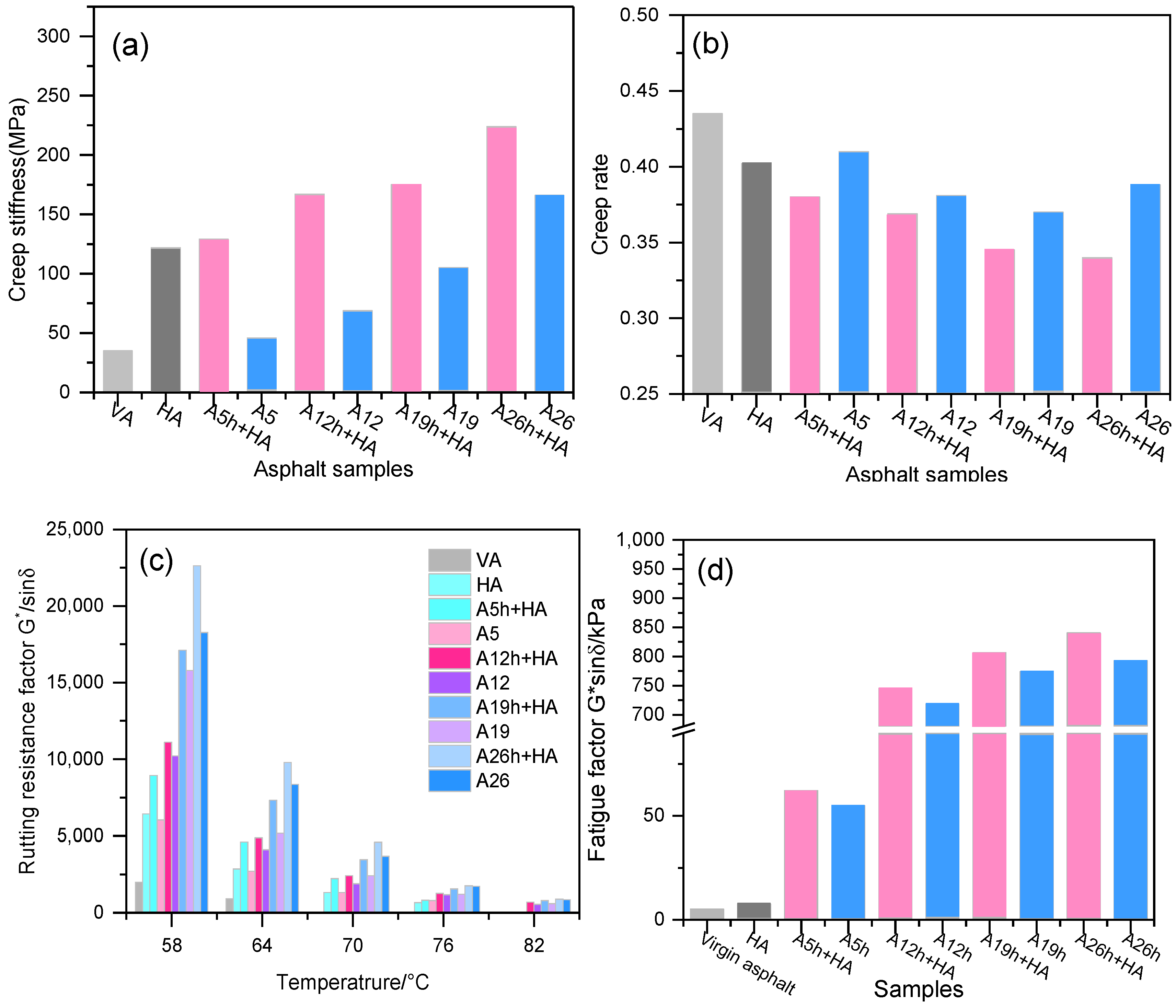 Applsci 11 05698 g009 Applsci 11 05698 g009