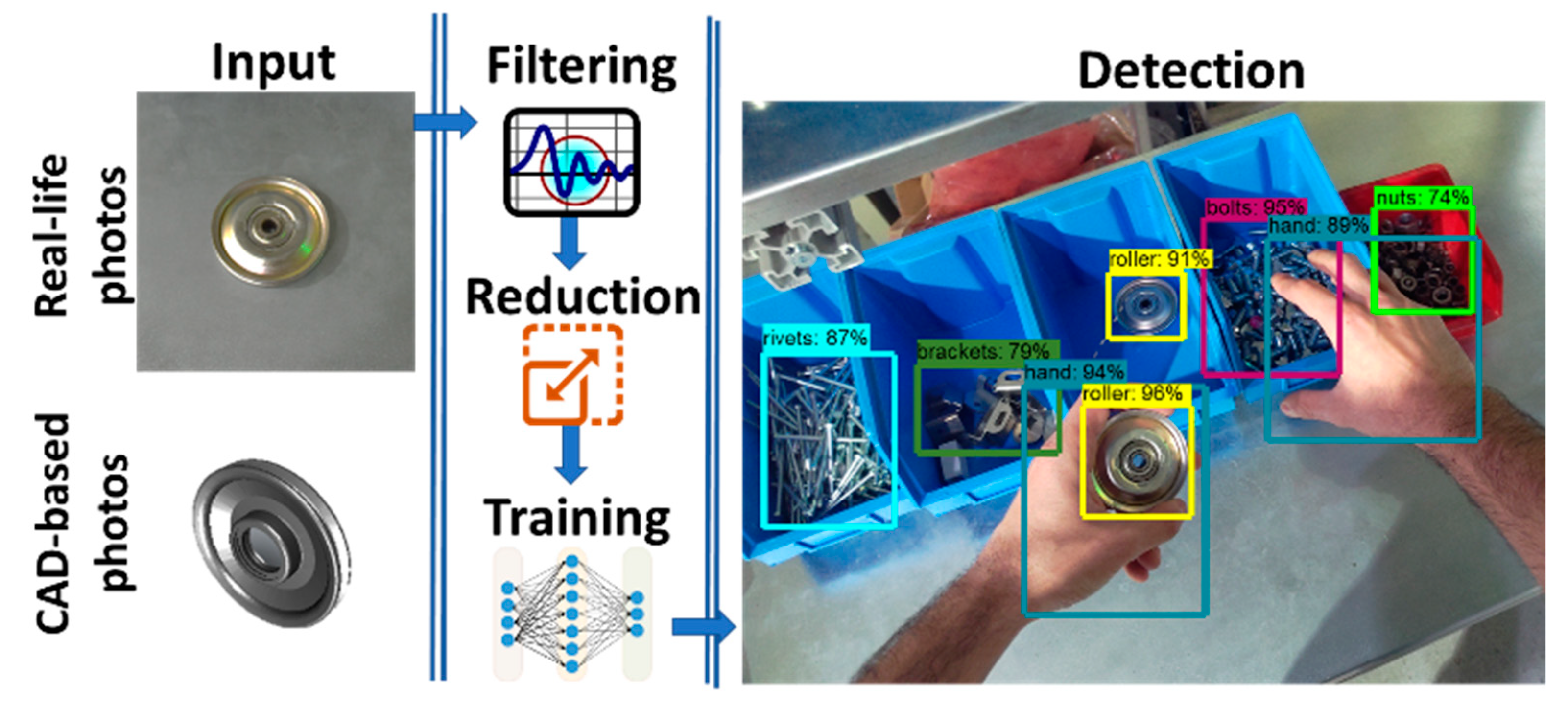 Applsci 11 05699 g003